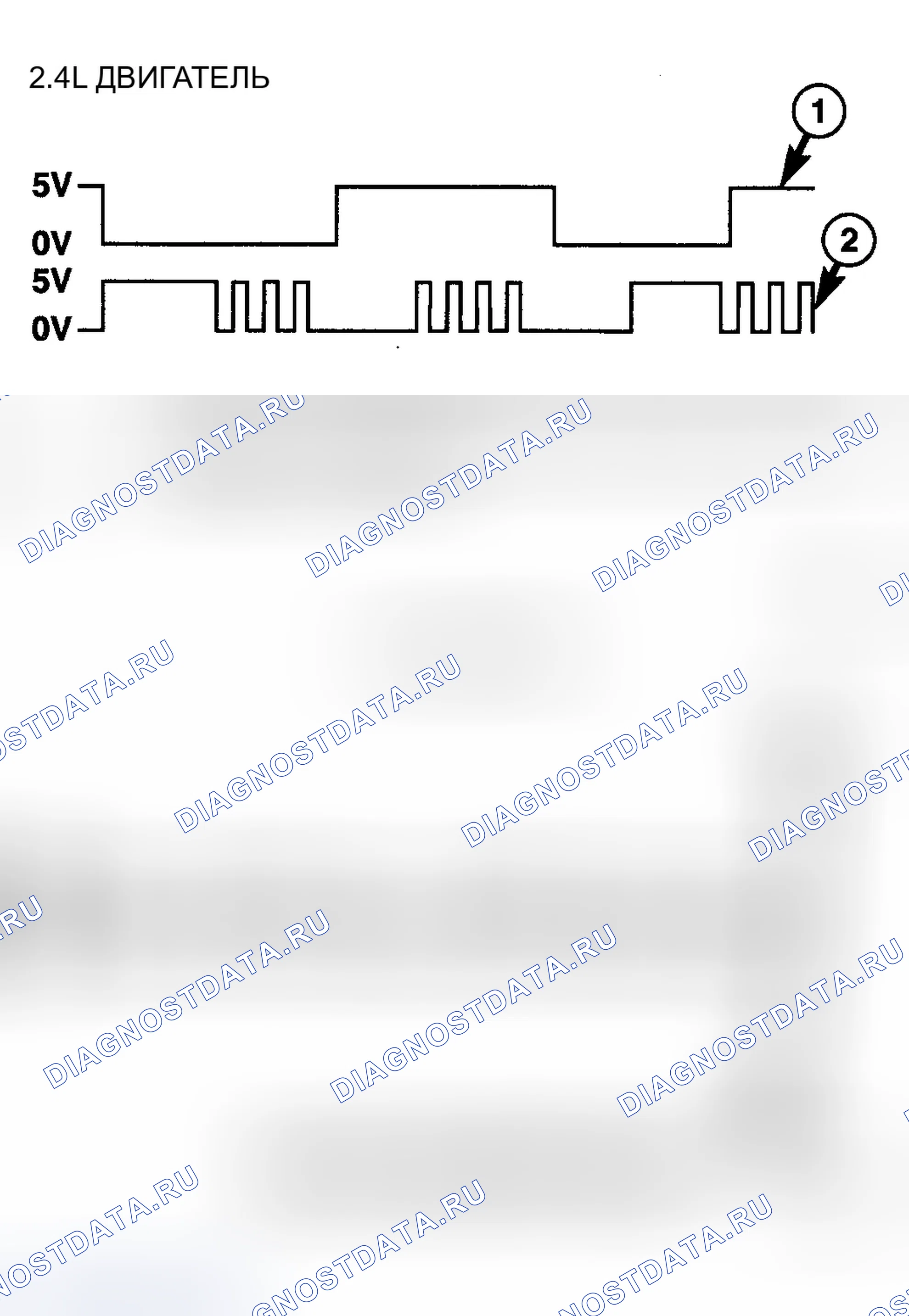 Рис. 539: ДИАГРАММЫ И ГРАФИКИ. Jeep Liberty I