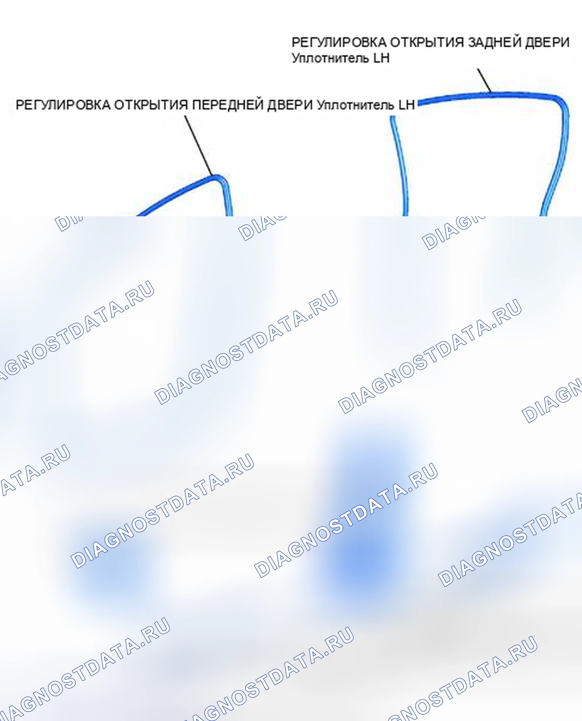 Рис. 36: ИЛЛЮСТРАЦИЯ. Toyota Prius C I