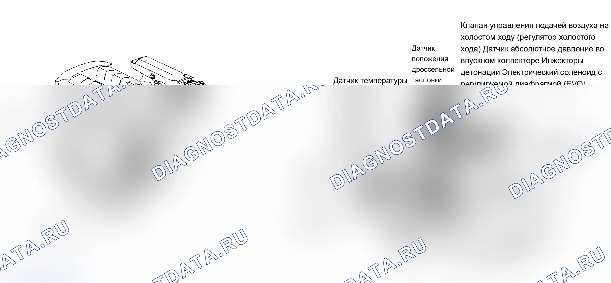 Рис. 42: РАСПОЛОЖЕНИЕ КОМПОНЕНТОВ. Saturn SL I