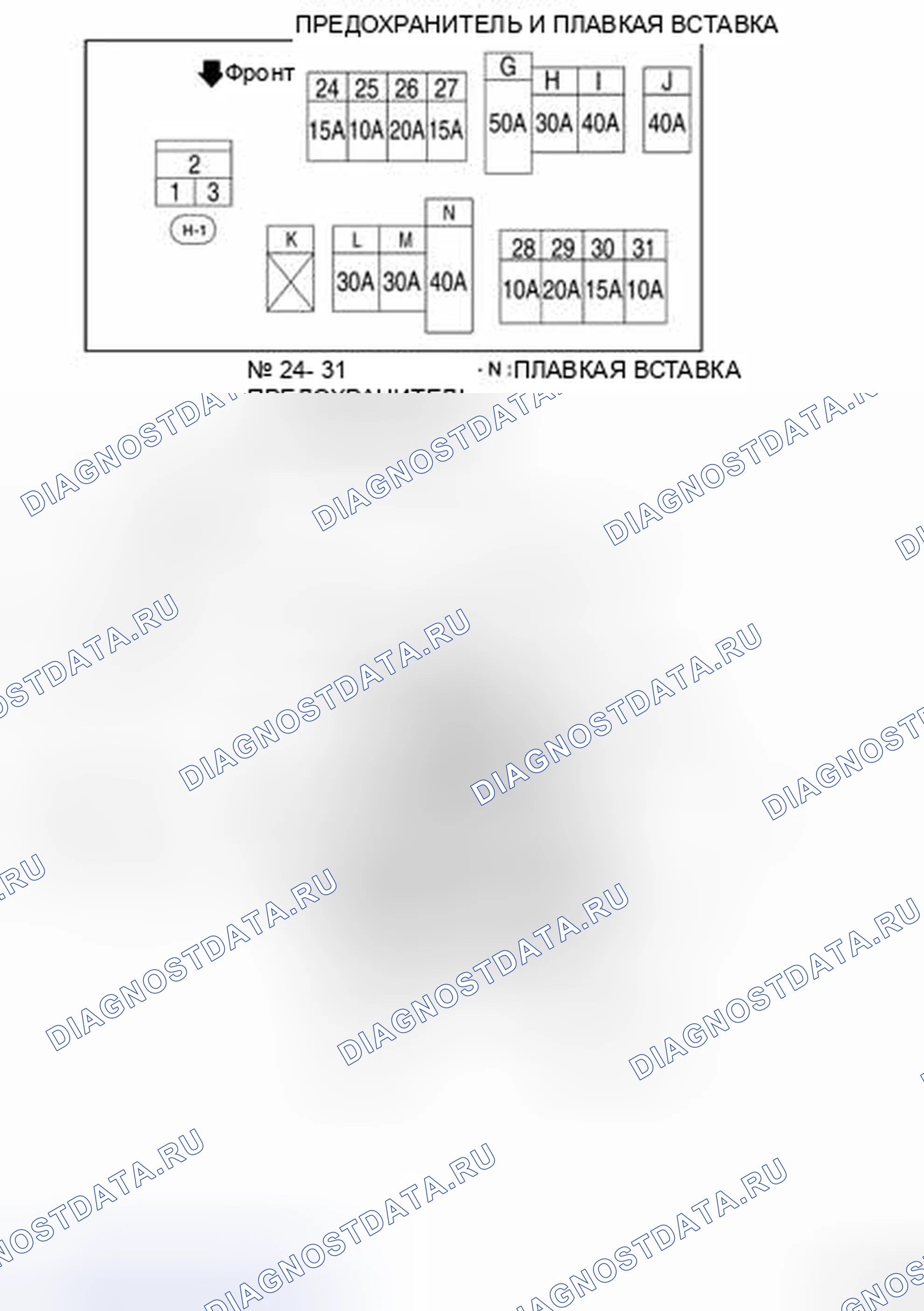 Рис. 92: Расположение выводов. Nissan Pathfinder III рестайлинг