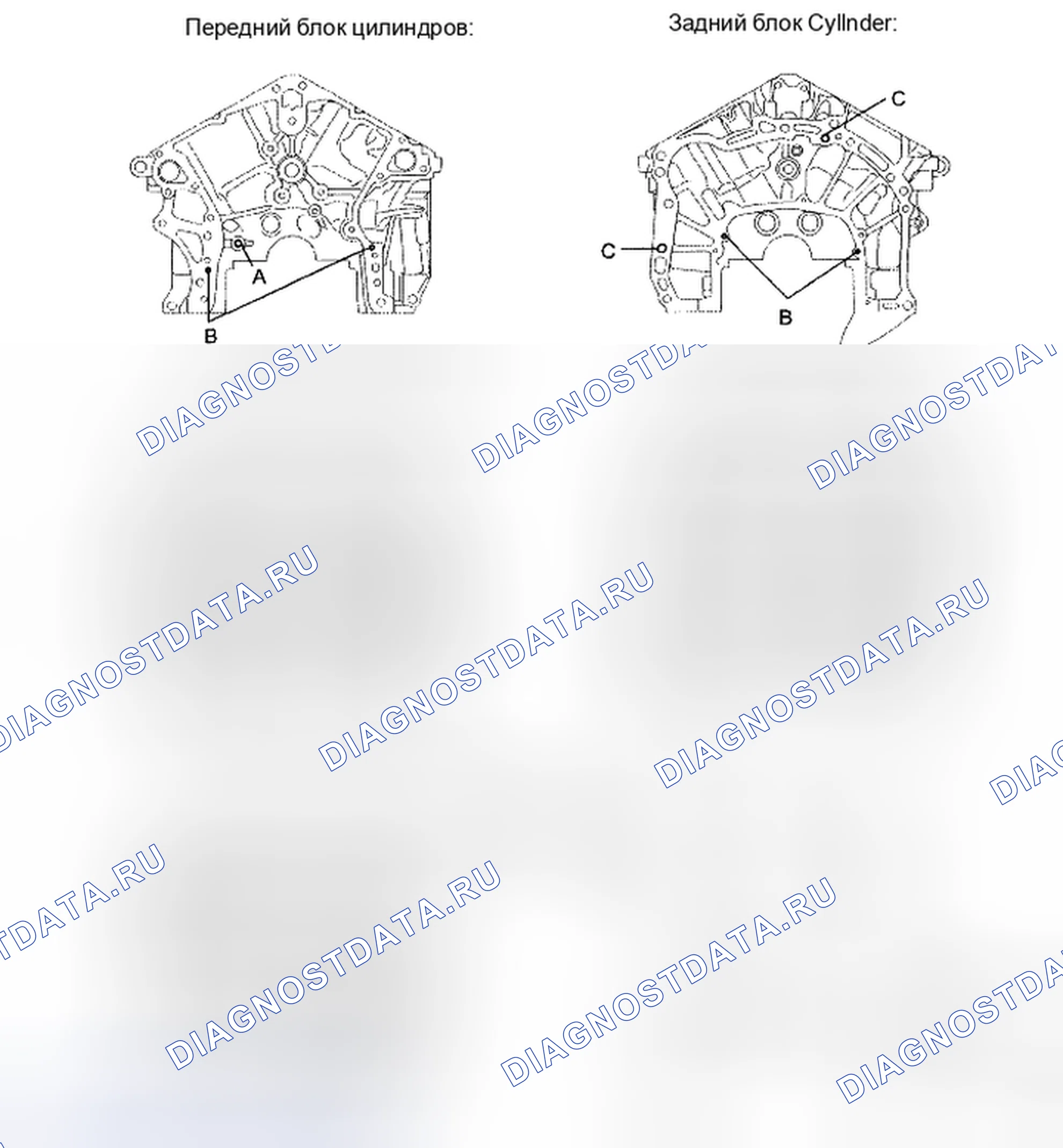 Рис. 278. Haval H5 II