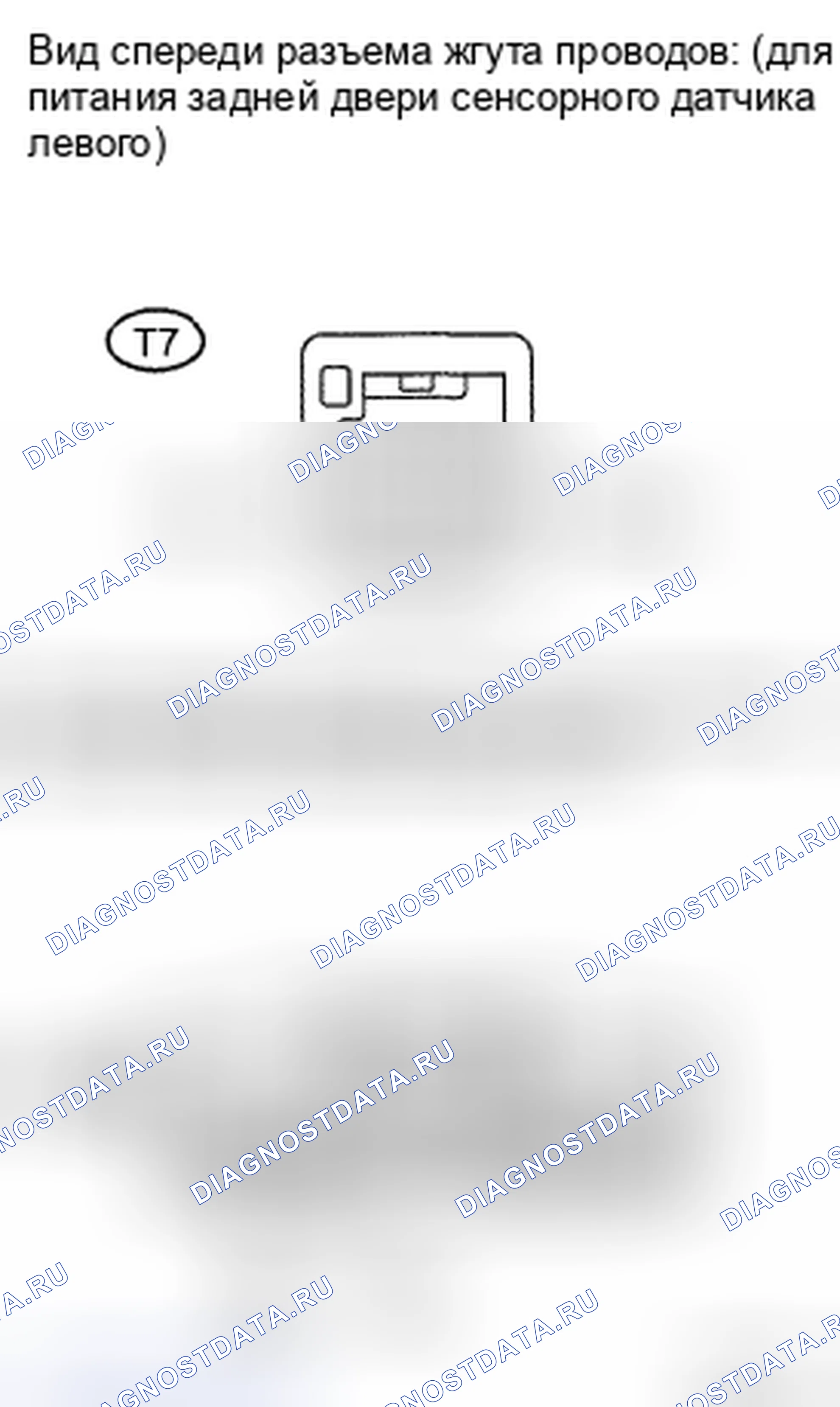 Рис. 283. Toyota Highlander II