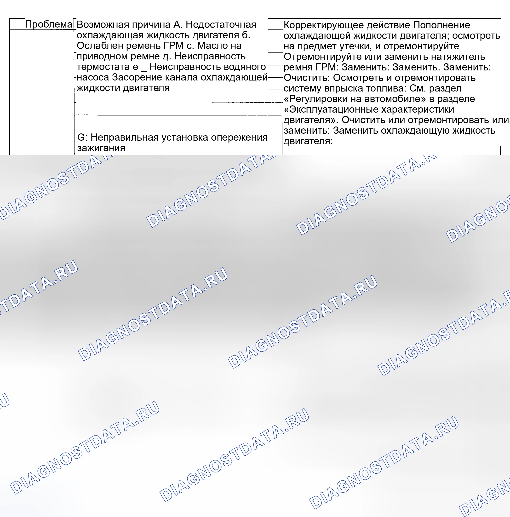 Рис. 108: ПРОВЕРКА вентилятора охлаждения двигателя. Subaru Impreza GD/GC/GG рестайлинг