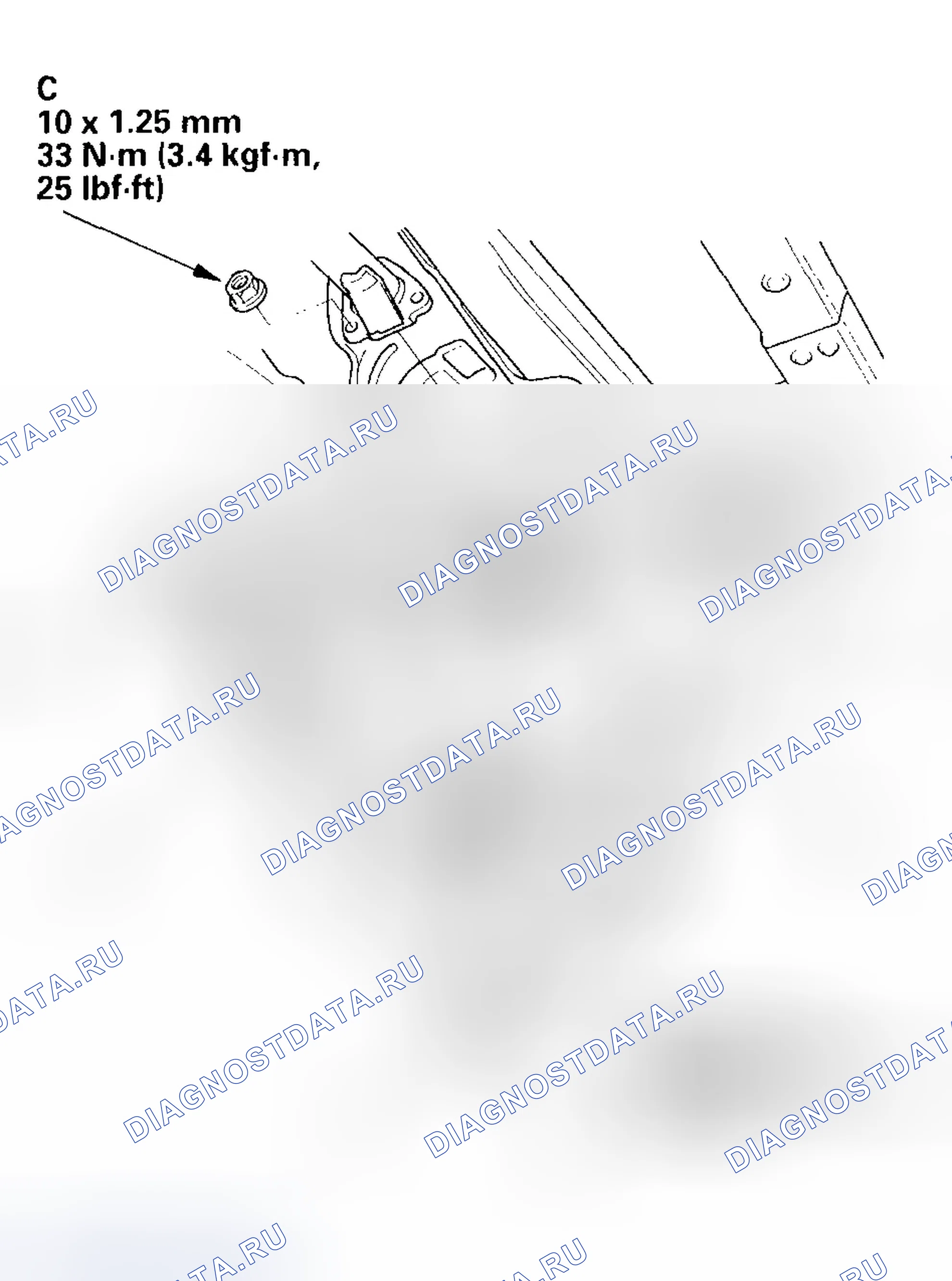 Рис. 34. Honda Civic VII рестайлинг