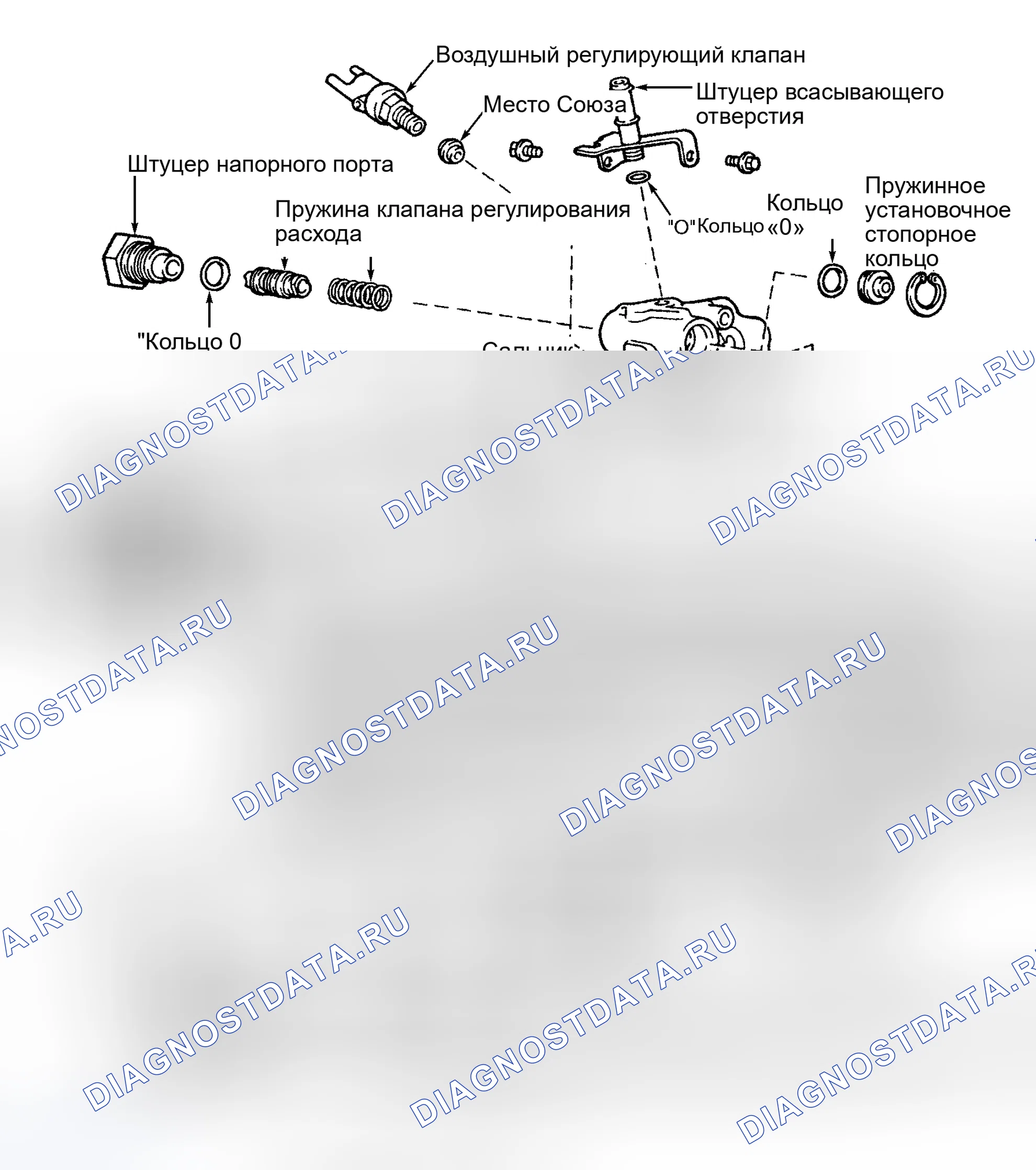 Рис. 4: Разборка (GS400, LS400 и SC400). Lexus ES XV20