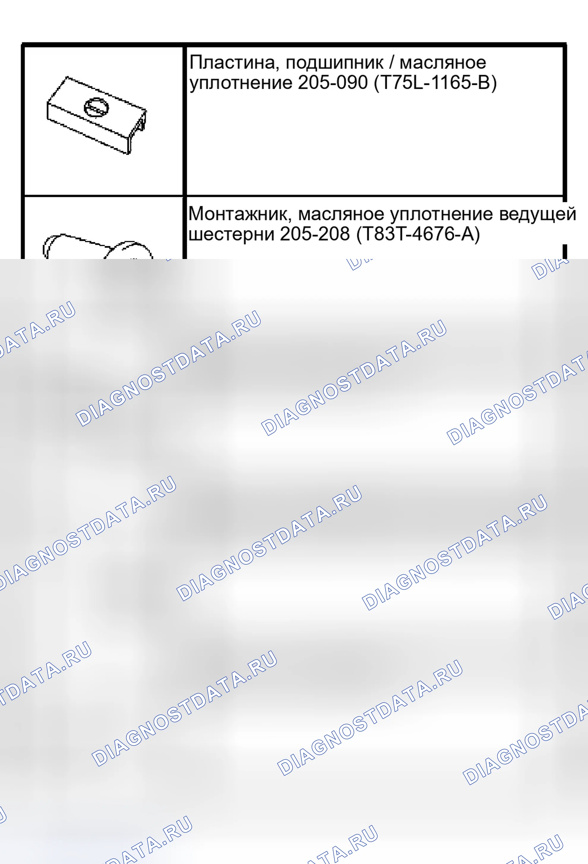 Рис. 467. Ford Expedition II