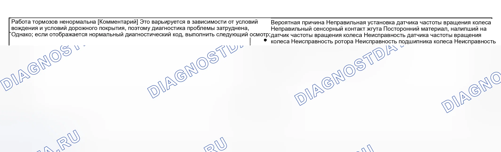 Рис. 19: ПРОЦЕДУРА ПРОВЕРКИ 5: РАБОТА ТОРМОЗА НЕ В НОРМЕ. Kia Optima I рестайлинг