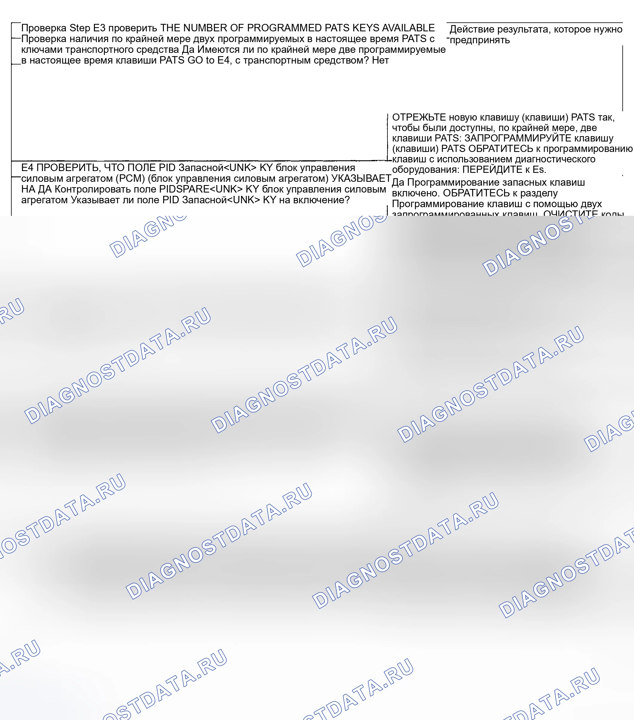 Рис. 14. Hyundai Nexo I