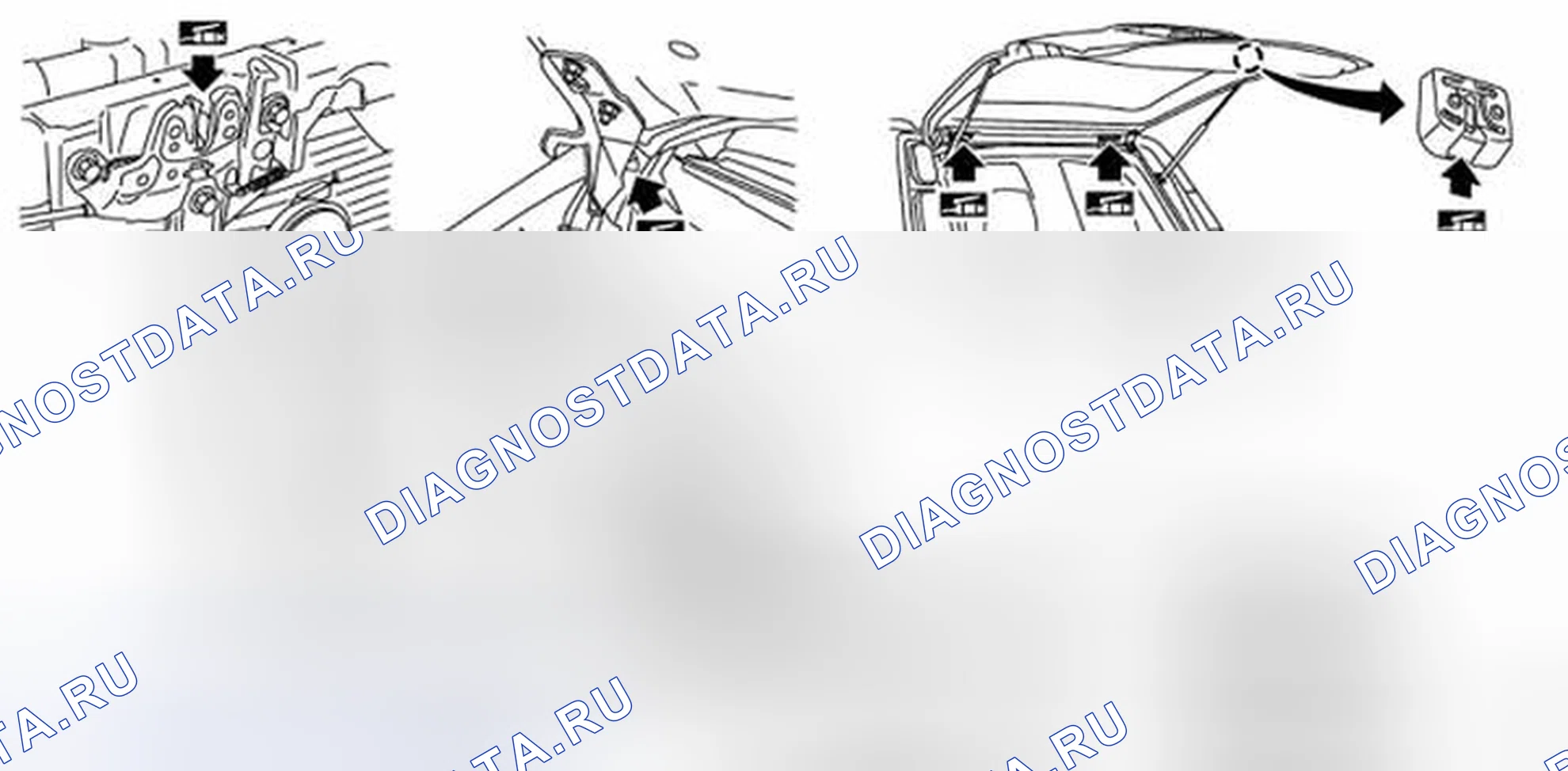 Рис. 46: Смазочные замки, петли и защелка капота. Nissan X-Trail I