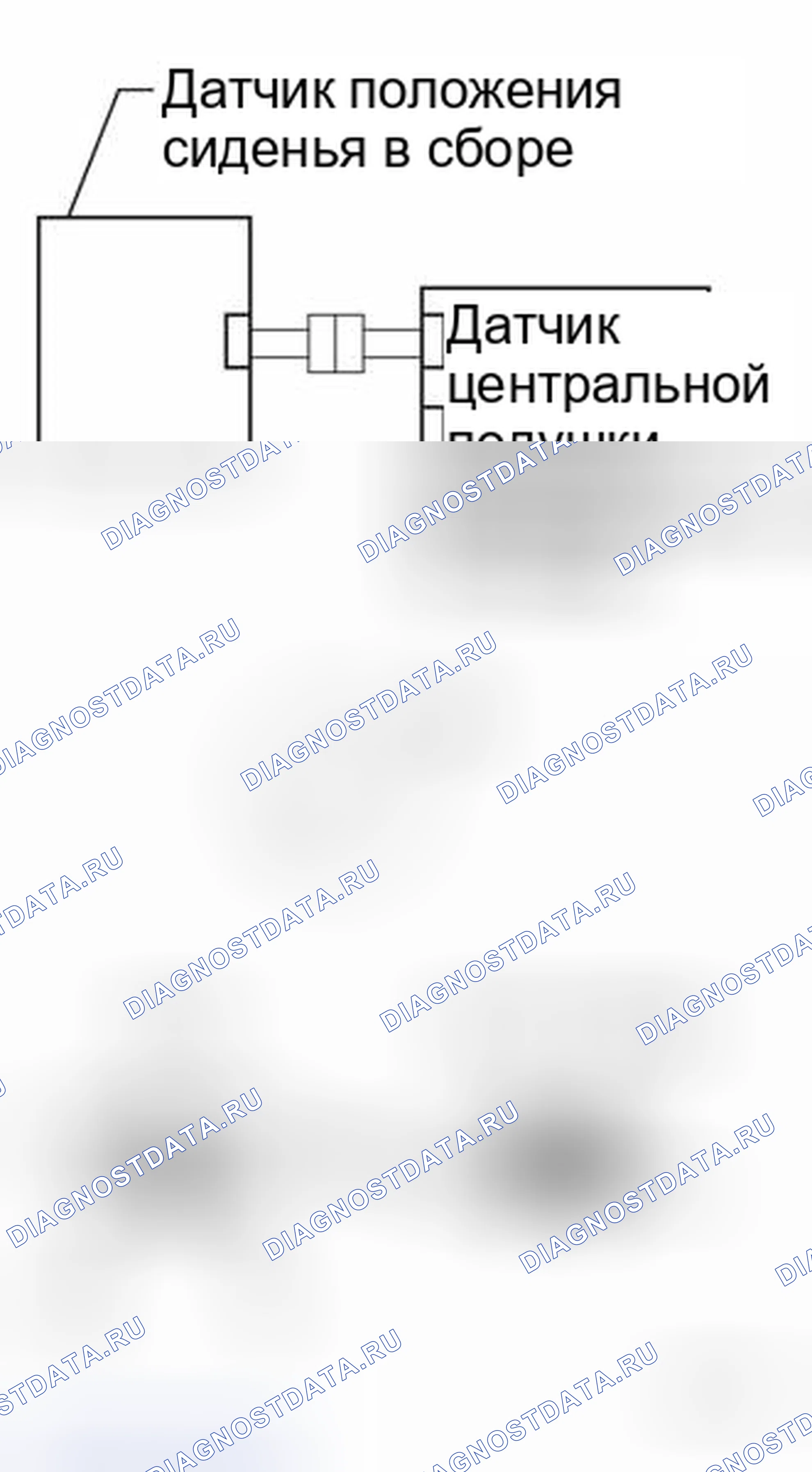 Рис. 126. Toyota Land Cruiser 100 рестайлинг 2