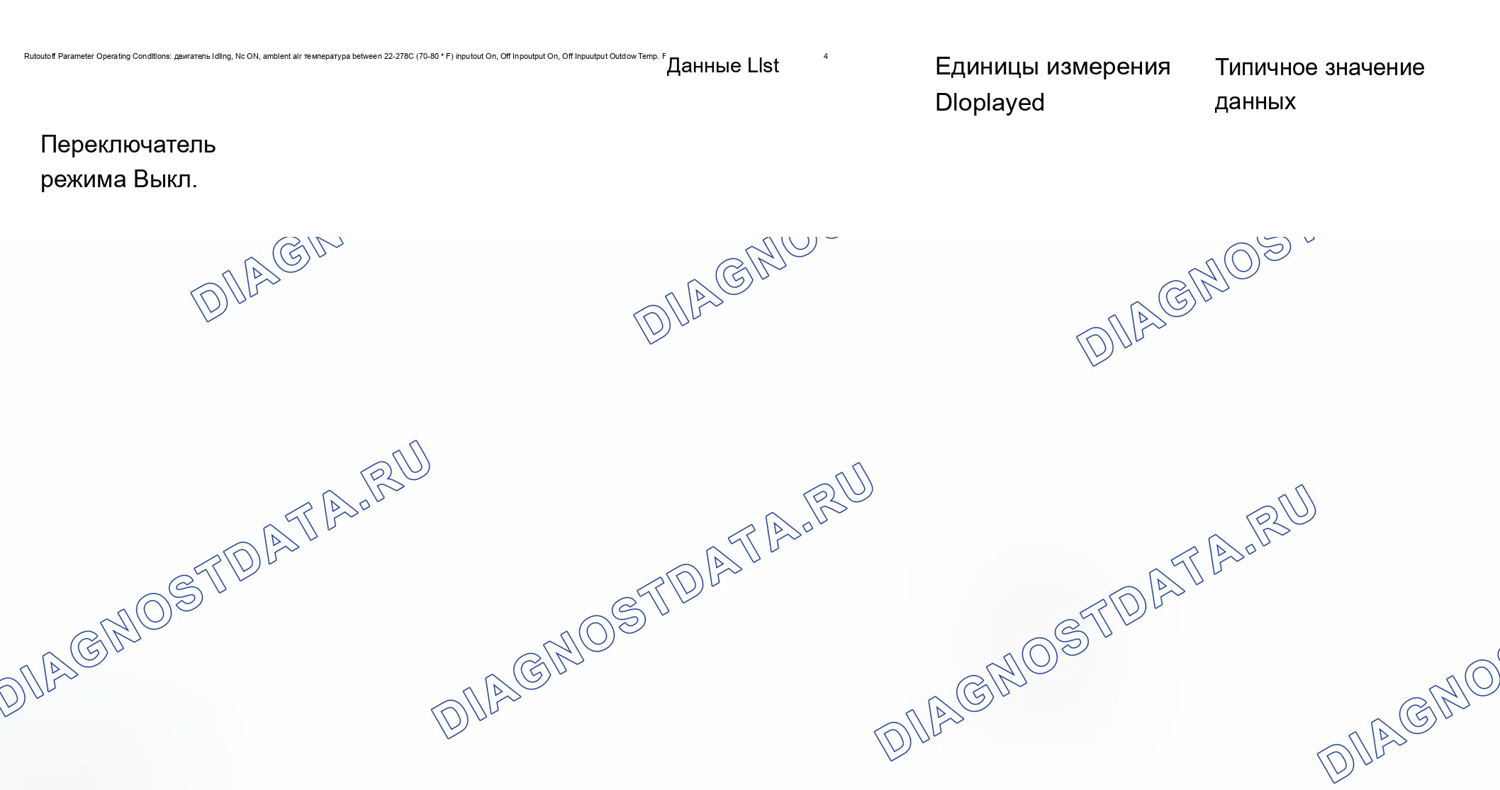 Рис. 44. Chevrolet Silverado 1500 HD 