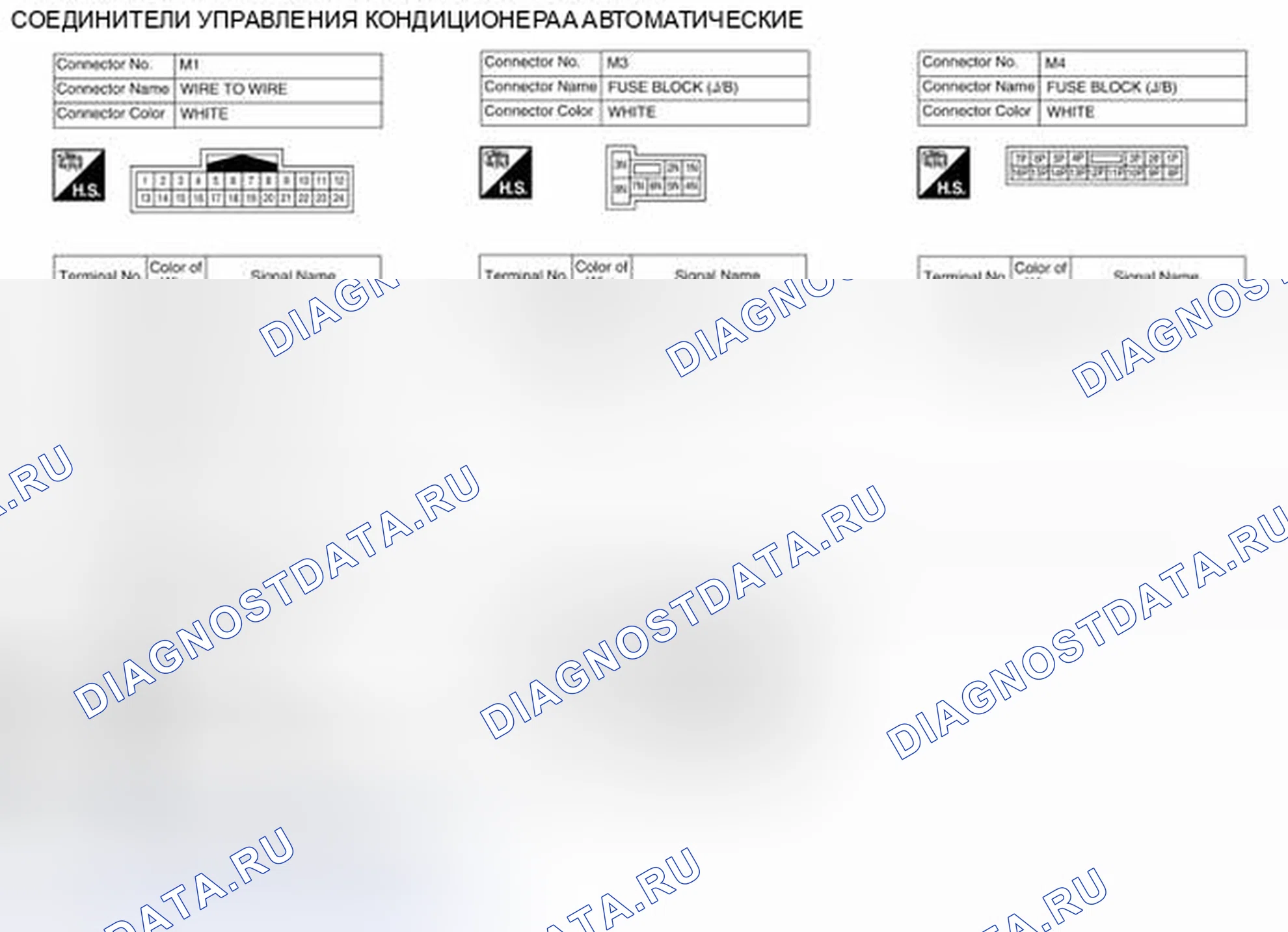 Рис. 186. Nissan Pathfinder III рестайлинг