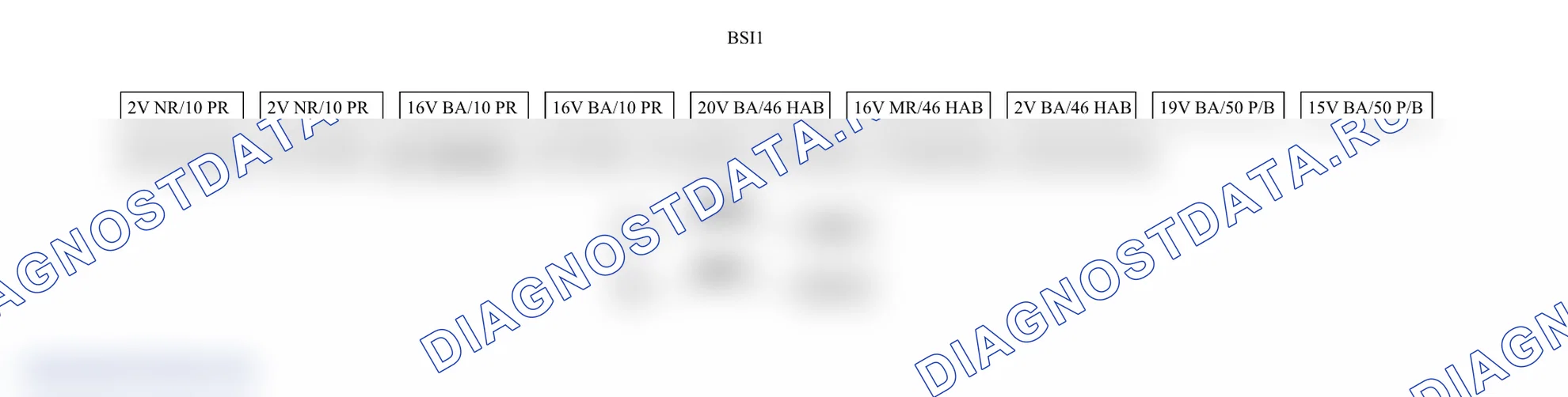 Распиновка разъёма BSI1 — Интеллектуальный коммутационный блок (BSI) (Вариант 12). Citroen C4 Aircross I