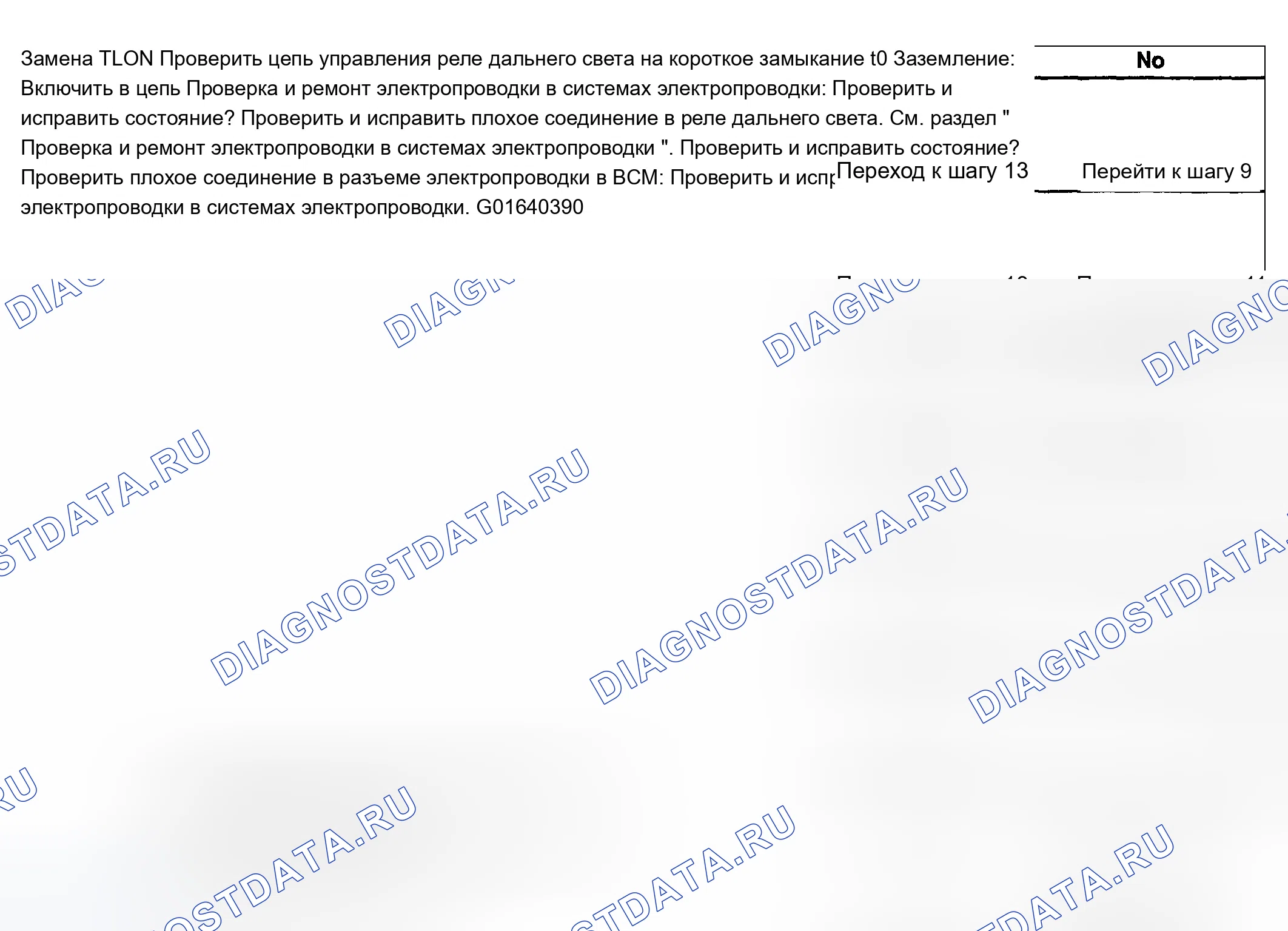 Рис. 110. Chevrolet TrailBlazer I