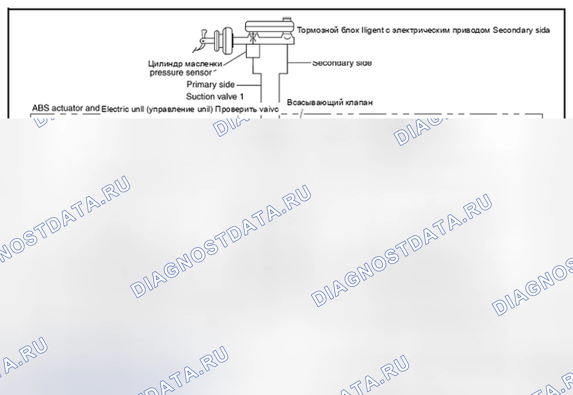 Рис. 8. Nissan Leaf I