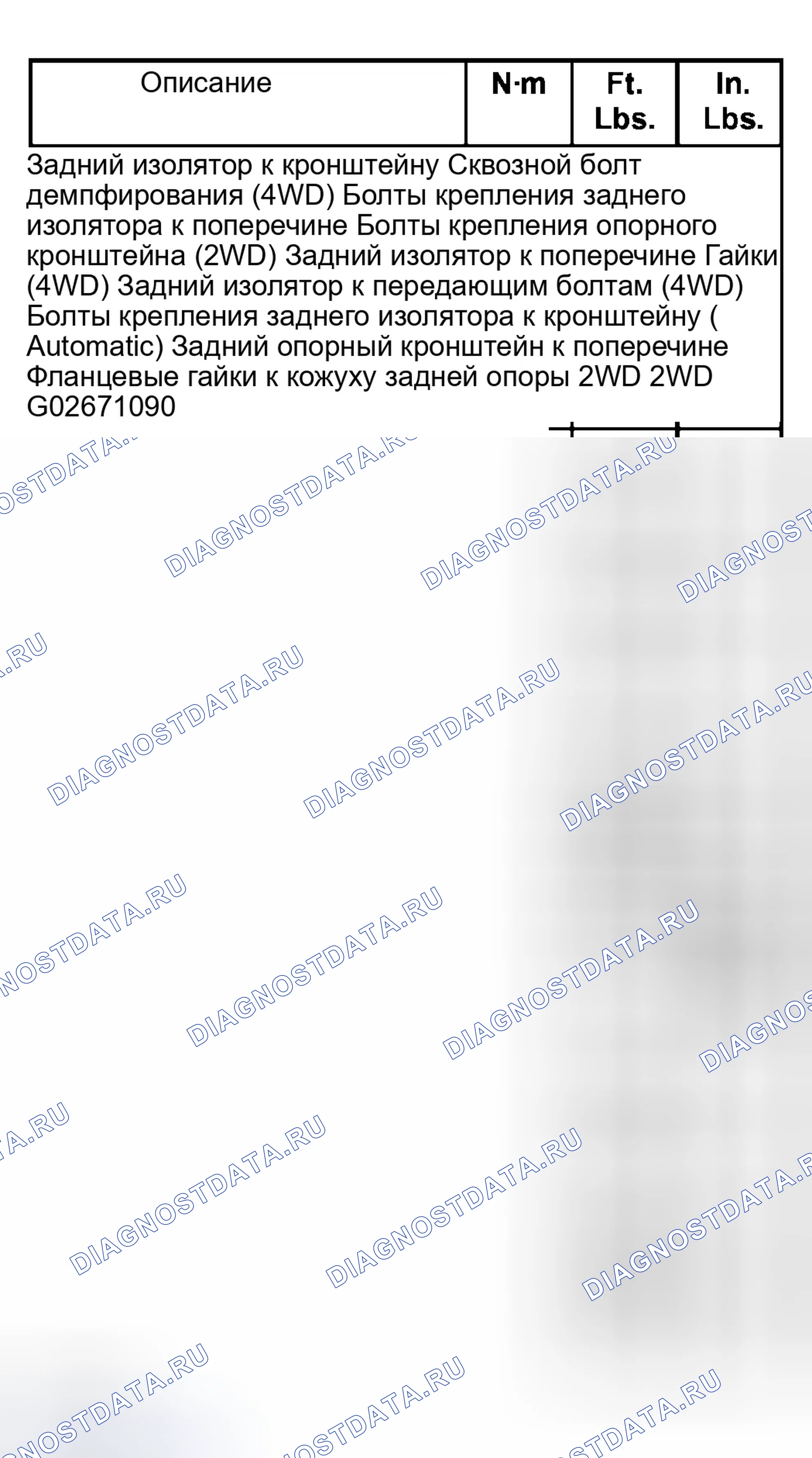 Рис. 545. Dodge Pickup R1500 