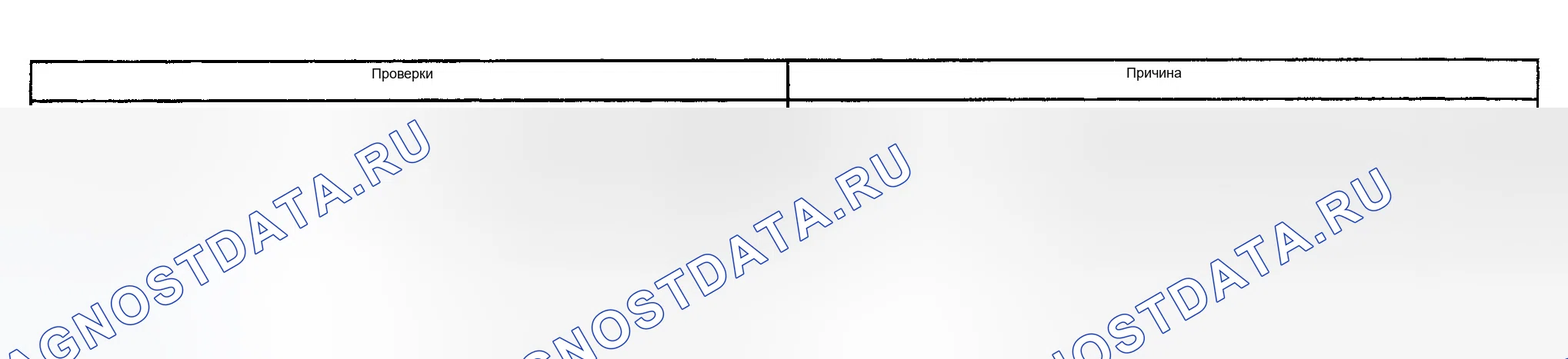 Рис. 141. Chevrolet Silverado 2500 