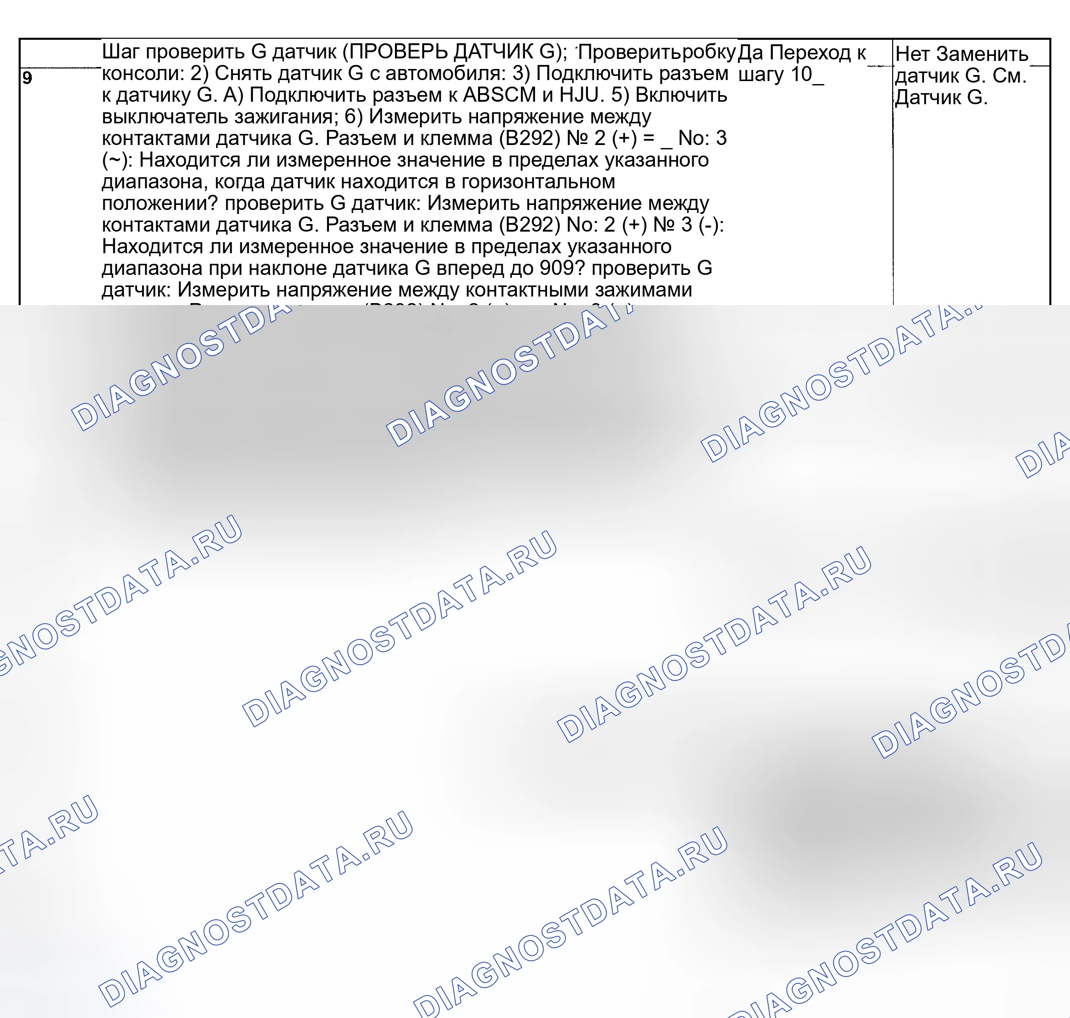 Рис. 152. Subaru Impreza GD/GC/GG рестайлинг