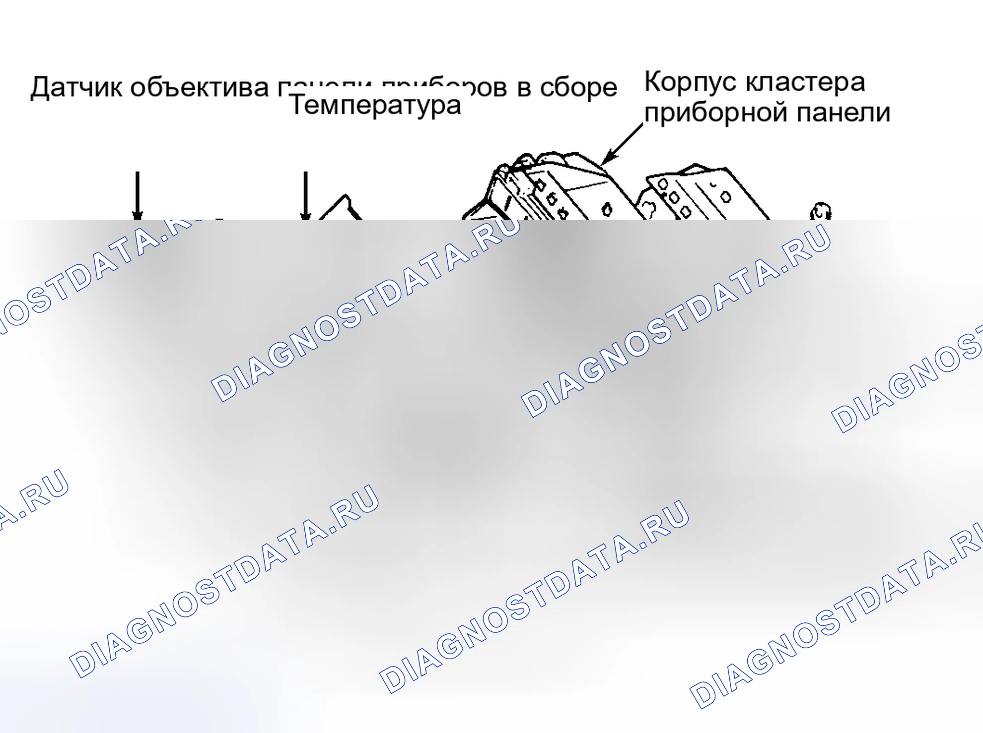 Рис. 3: Разнесенный вид приборной панели (без показанного тахометра; с аналогичным тахометром). Pontiac Sunrunner I