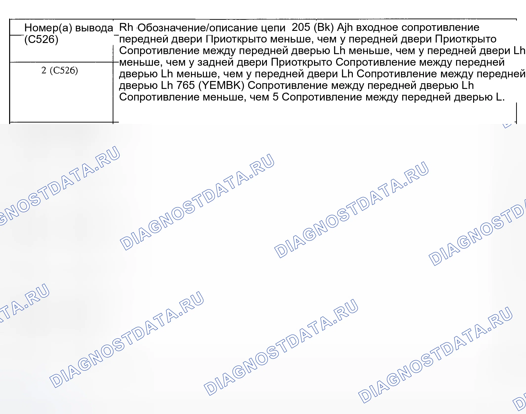 Рис. 266. Mercury Mountaineer II