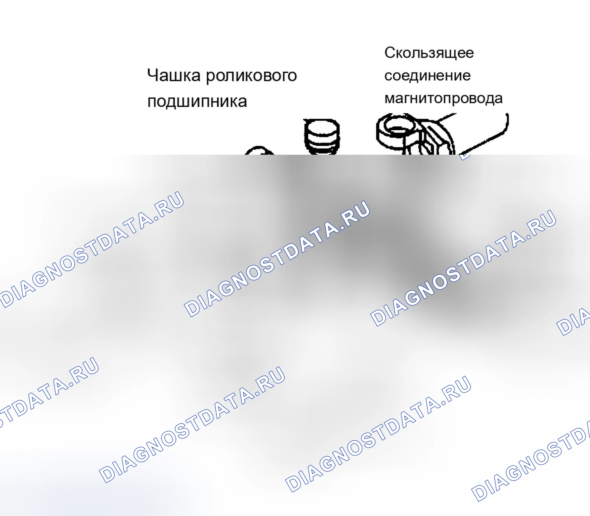 Рис. 3. Chevrolet Camaro IV