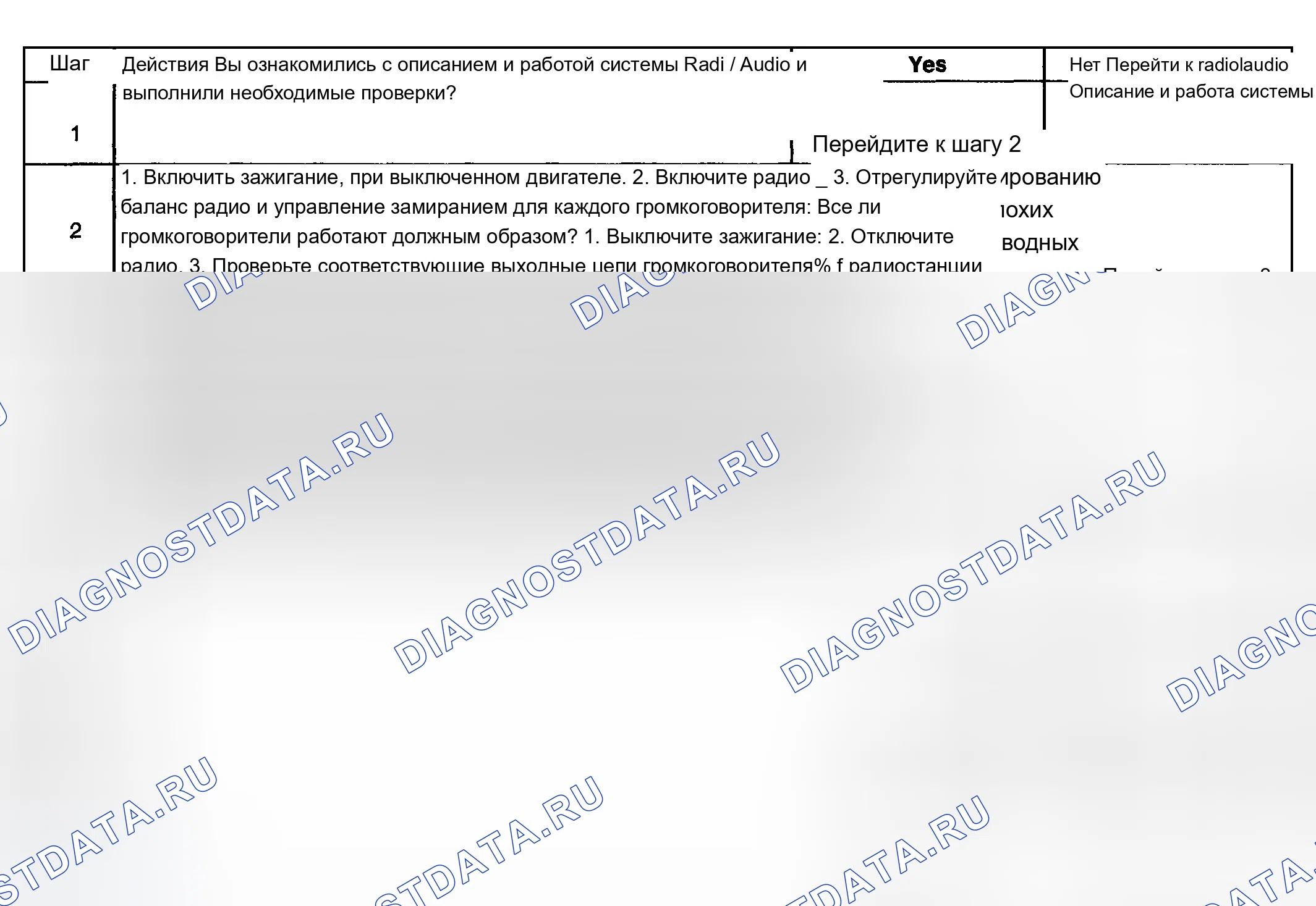 Рис. 51: Уменьшенная громкость - один или несколько динамиков. Chevrolet Silverado 2500 