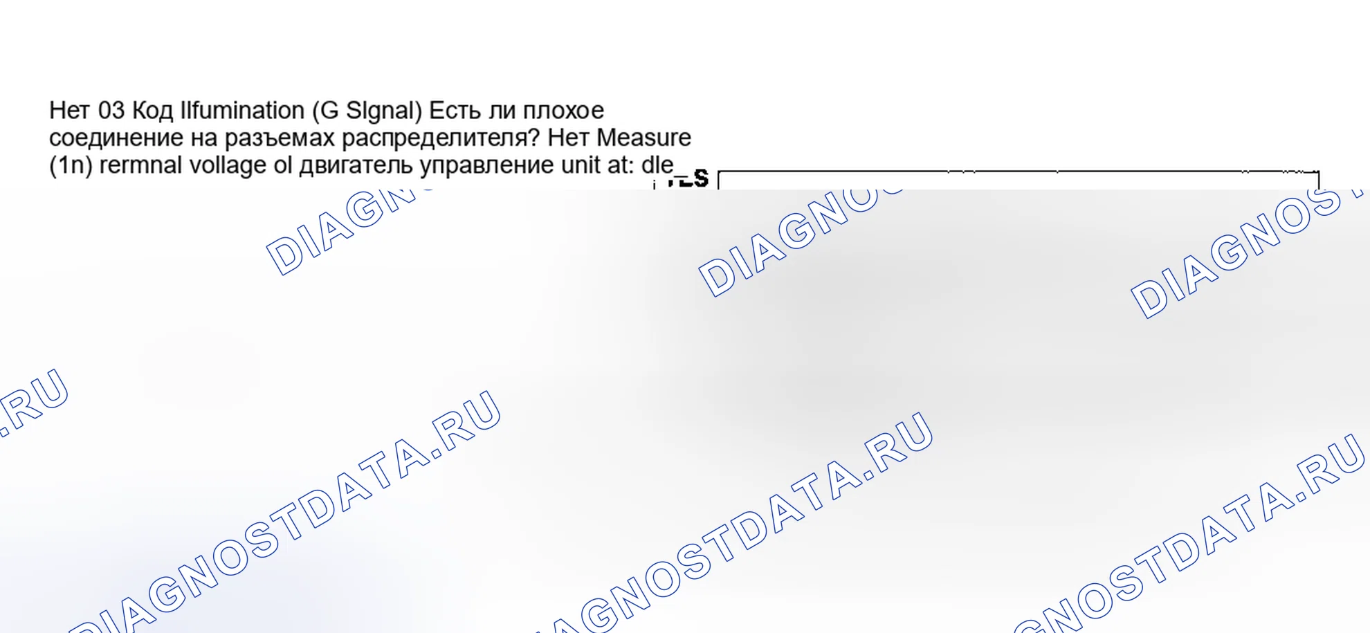 Рис. 63: Код No3 - Сигнал G. Mazda 323 BF