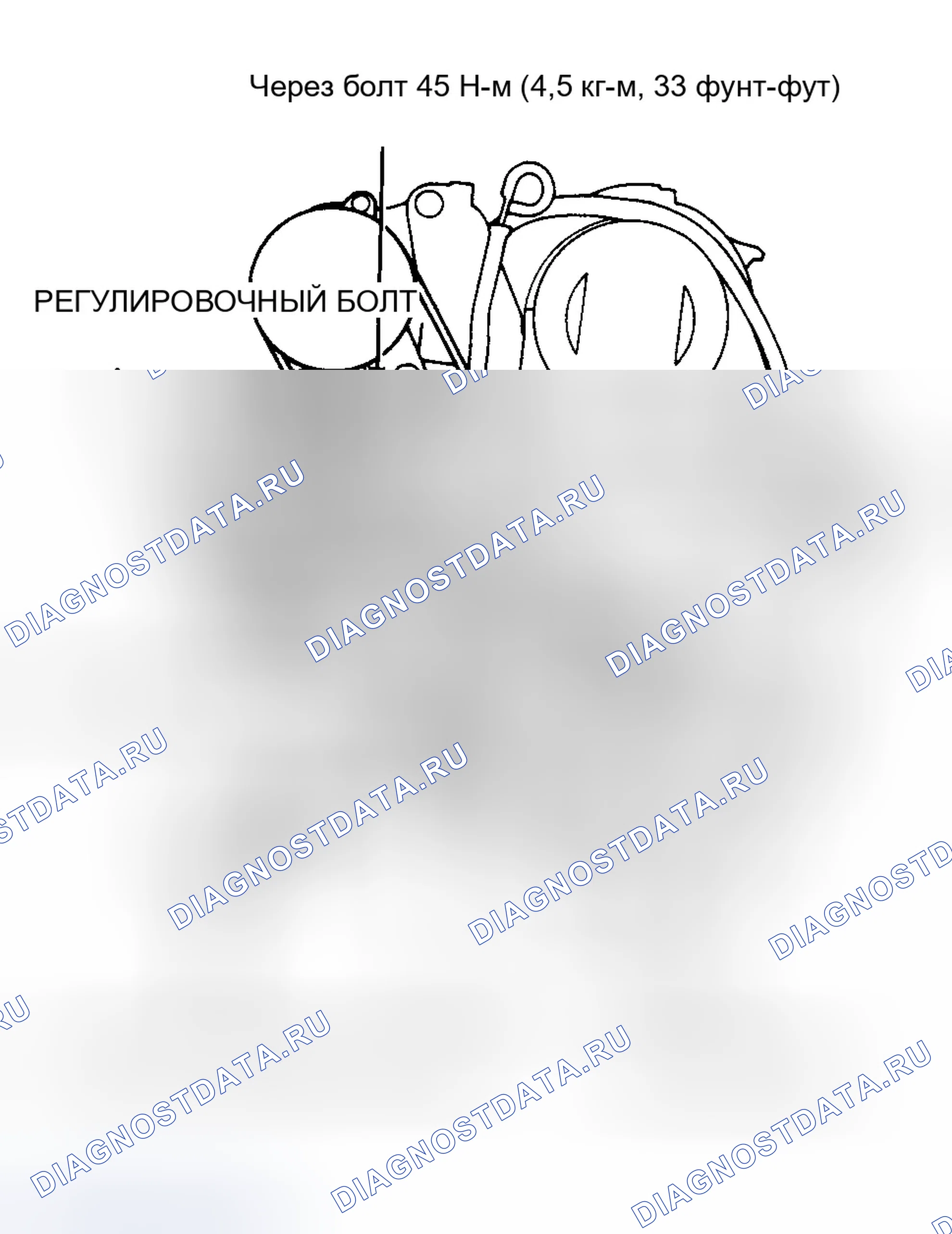 Рис. 4. Honda Prelude III рестайлинг