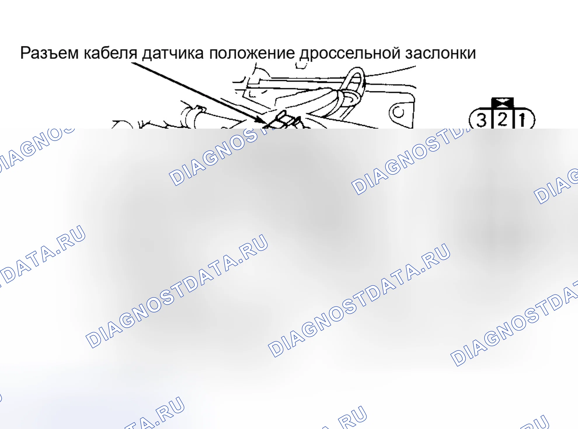 Рис. 7. Nissan Maxima A32