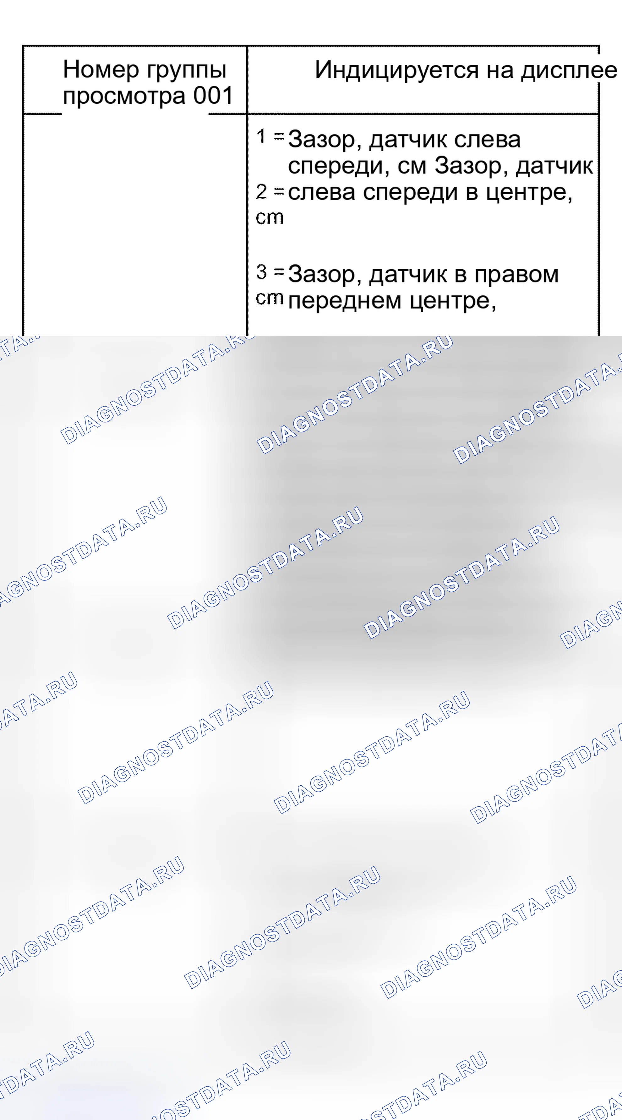 Рис. 391: Обзор группы отображения. Audi S8 D2 рестайлинг 2