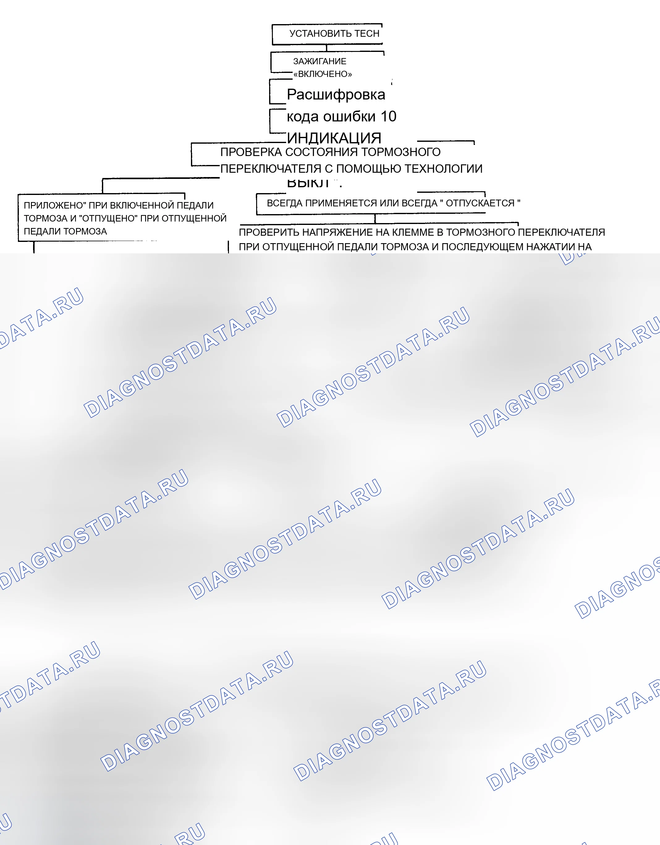 Рис. 37. Chevrolet Pickup C1500 