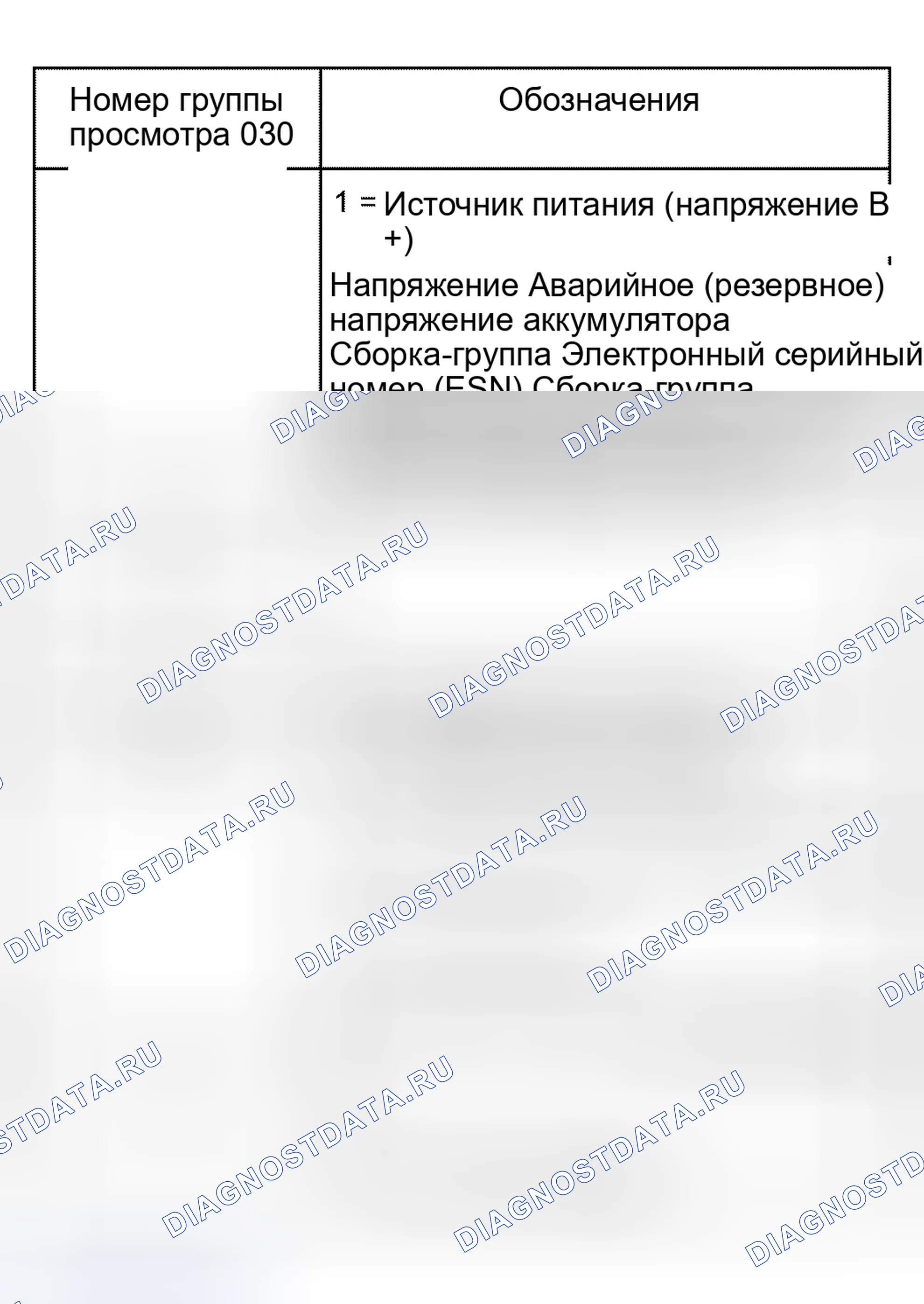 Рис. 4. Audi S8 D2 рестайлинг
