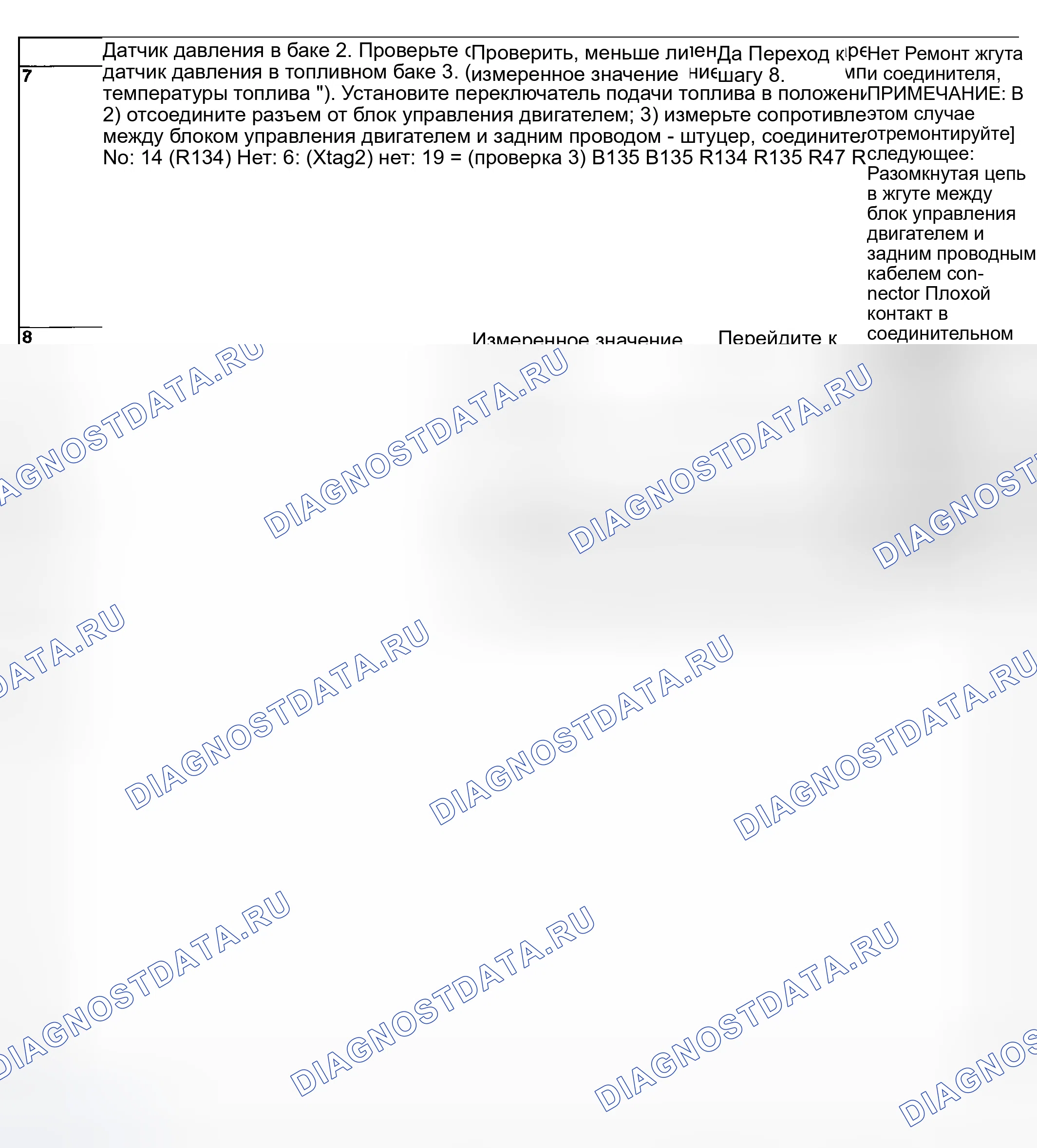 Рис. 979. Hyundai Creta II