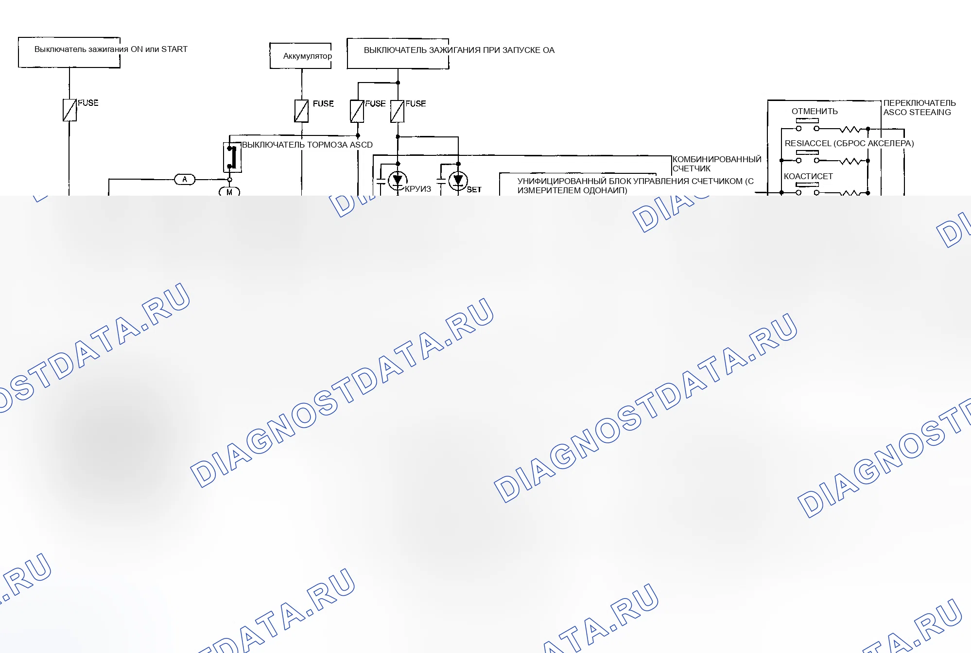 Рис. 1: ПРИНЦИПИАЛЬНАЯ СХЕМА. Honda Odyssey (North America) I