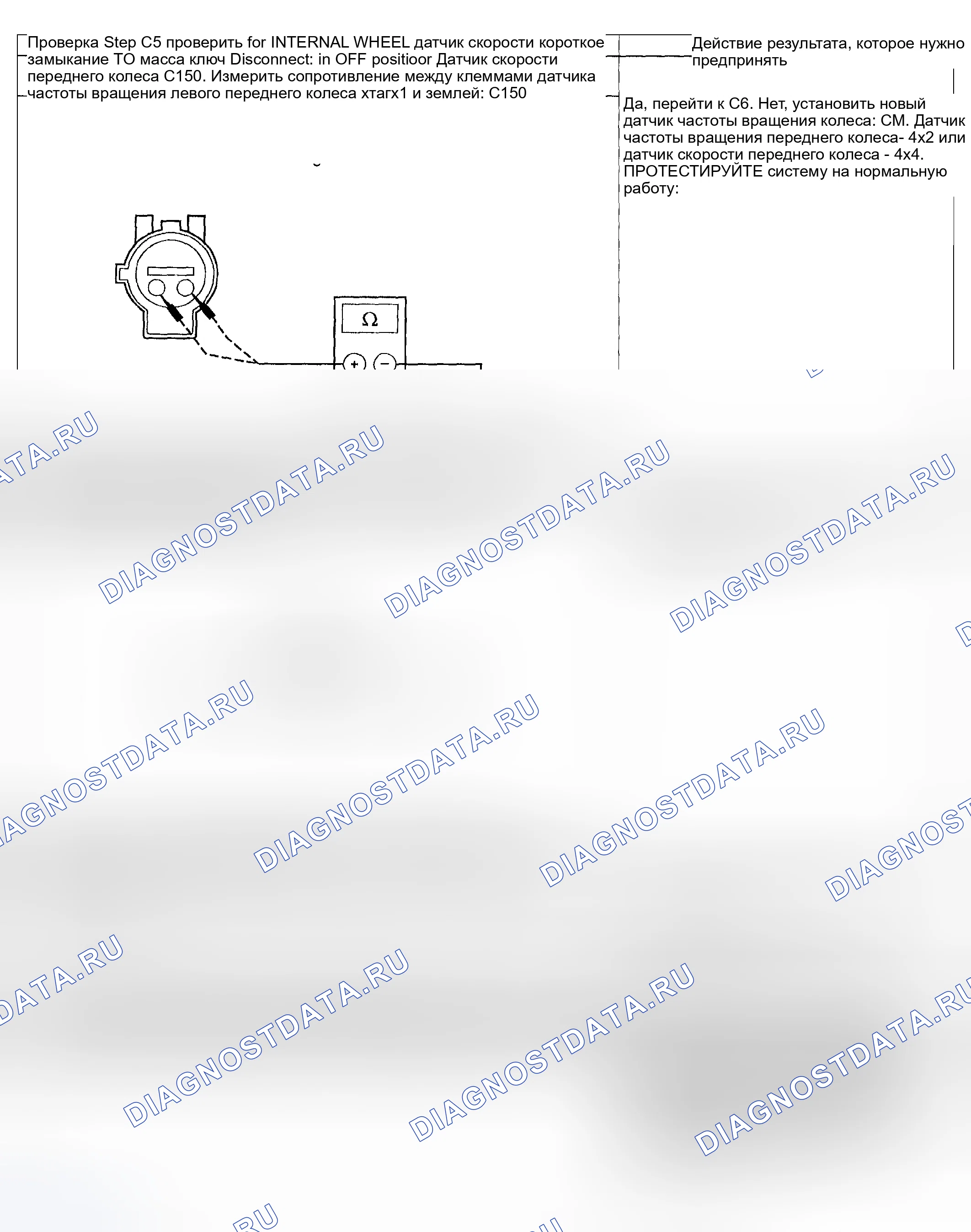 Рис. 105. Ford Pickup F250 Super Duty I
