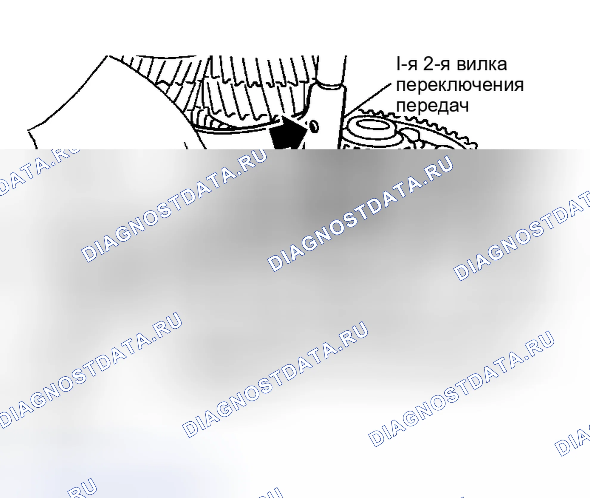Рис. 31. Honda Street I