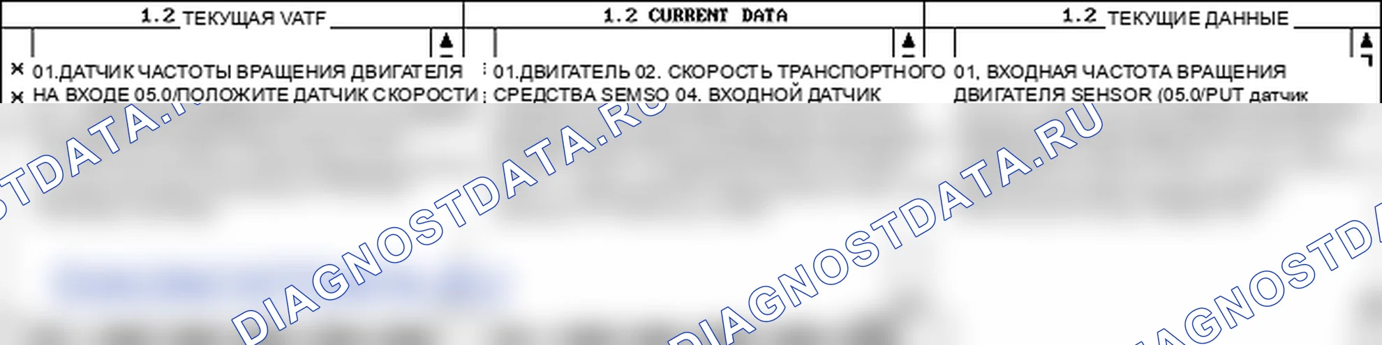 P0722: Выходной датчик скорости (импульсный генератор B) цепь нет сигнала. Kia Sorento BL