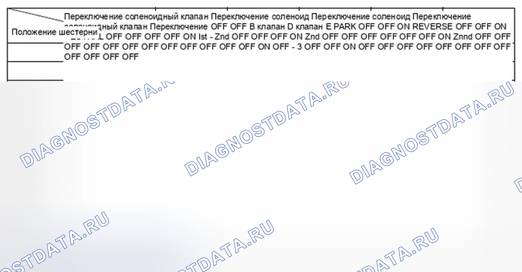 Рис. 318. Honda Element YH2 рестайлинг 2