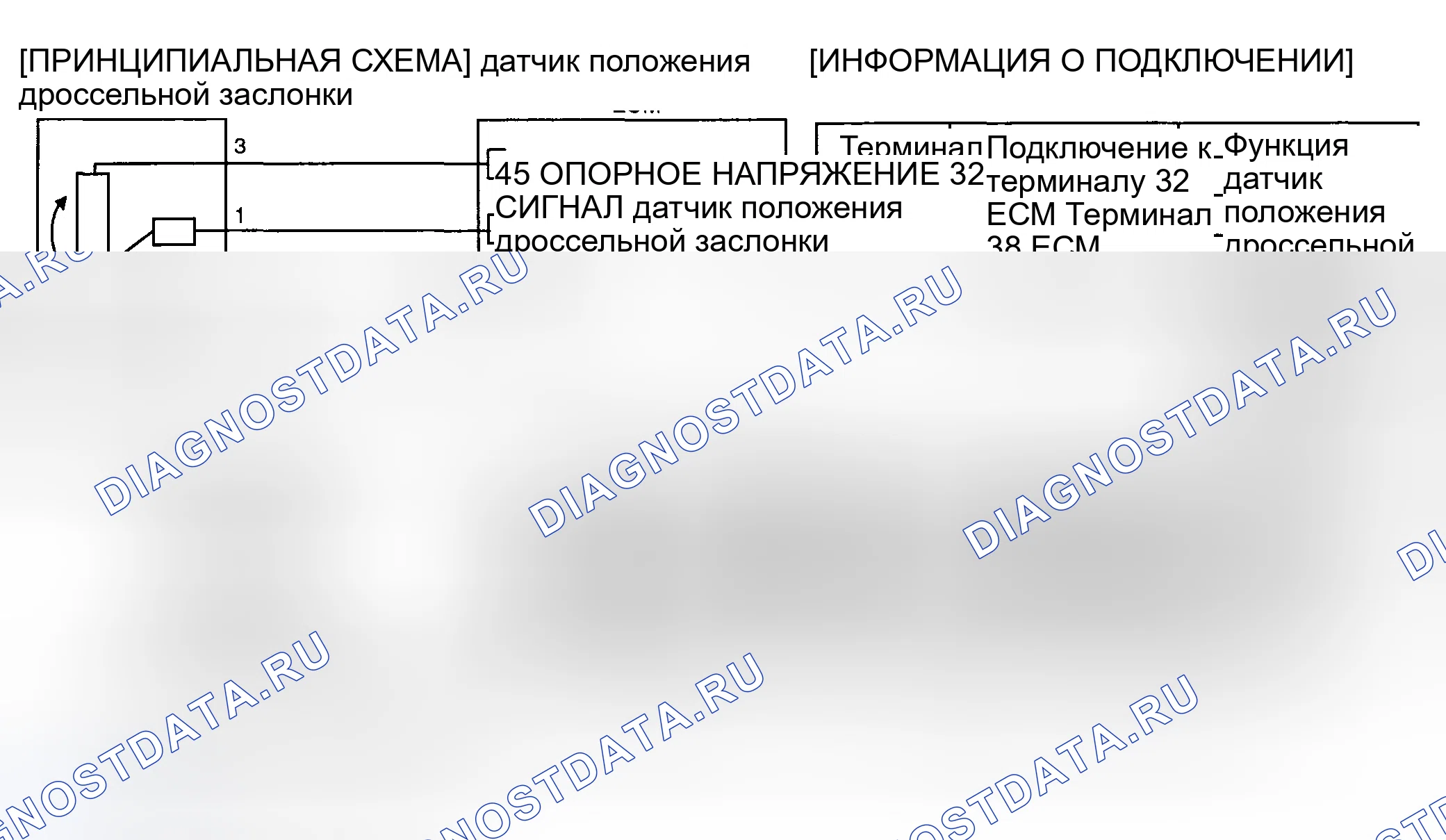Рис. 56: ПРИНЦИПИАЛЬНАЯ СХЕМА. Haval Chitu I