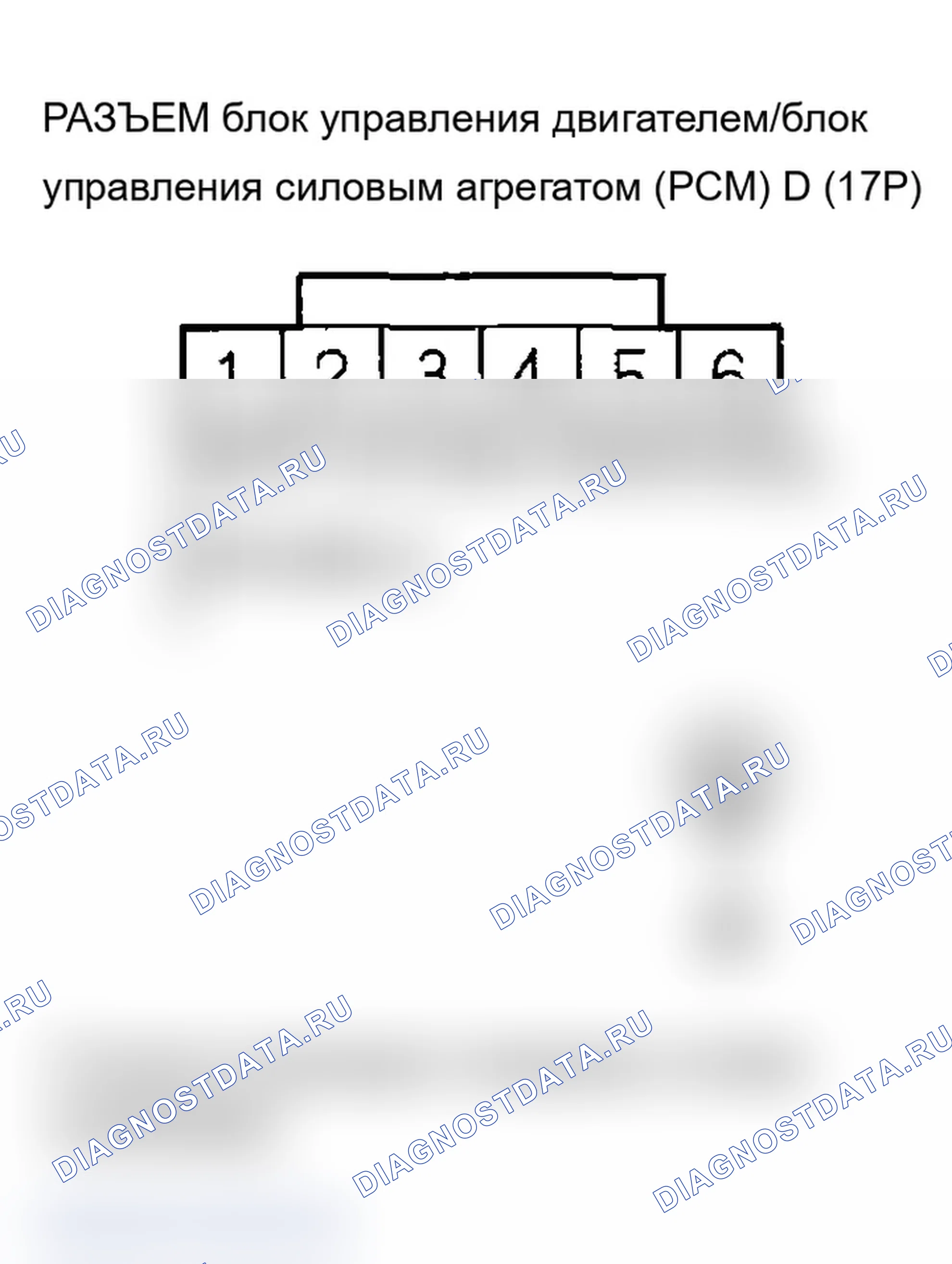 Рис. 103. Acura TL III