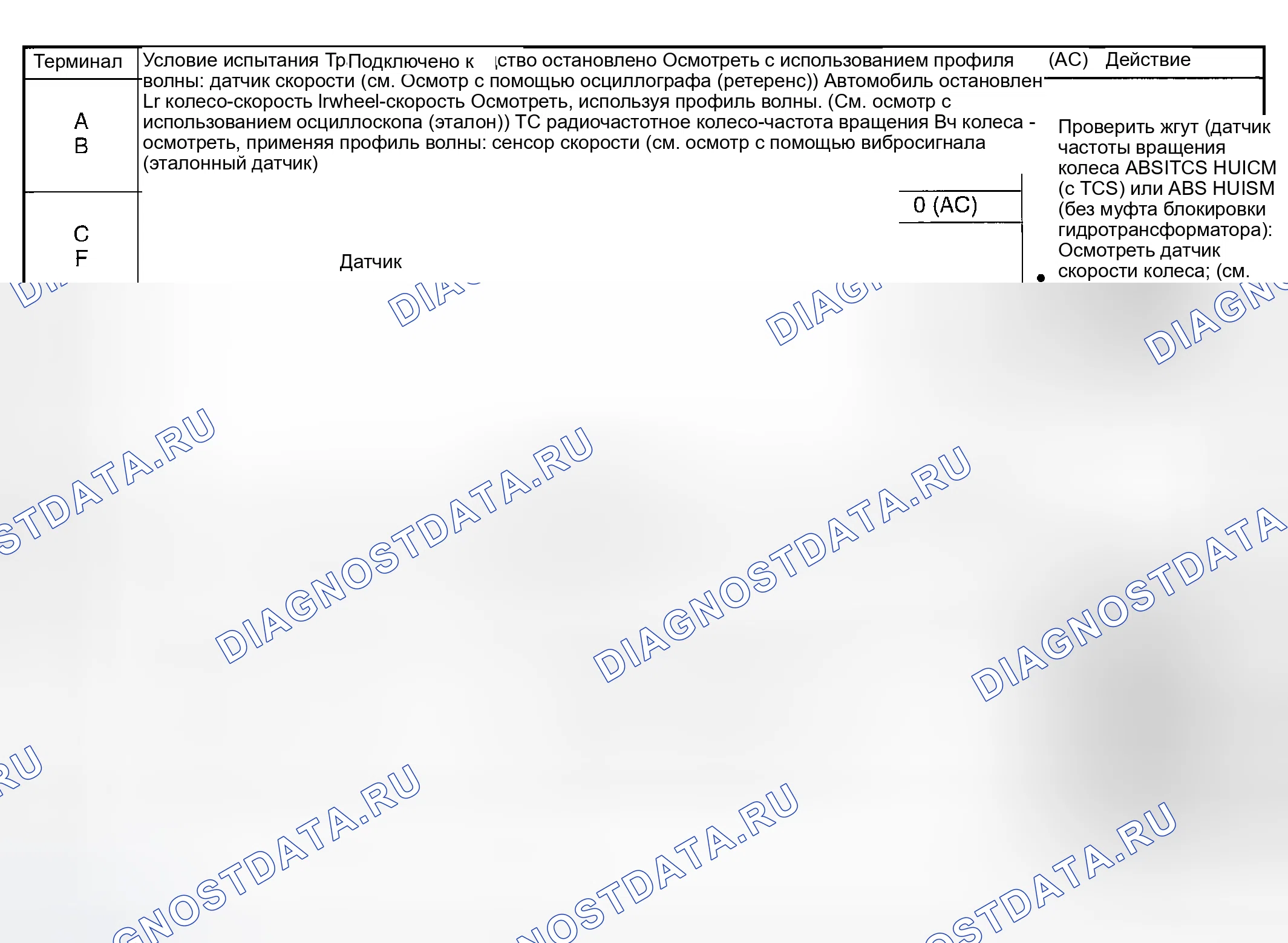 Рис. 103. Mazda MPV II рестайлинг