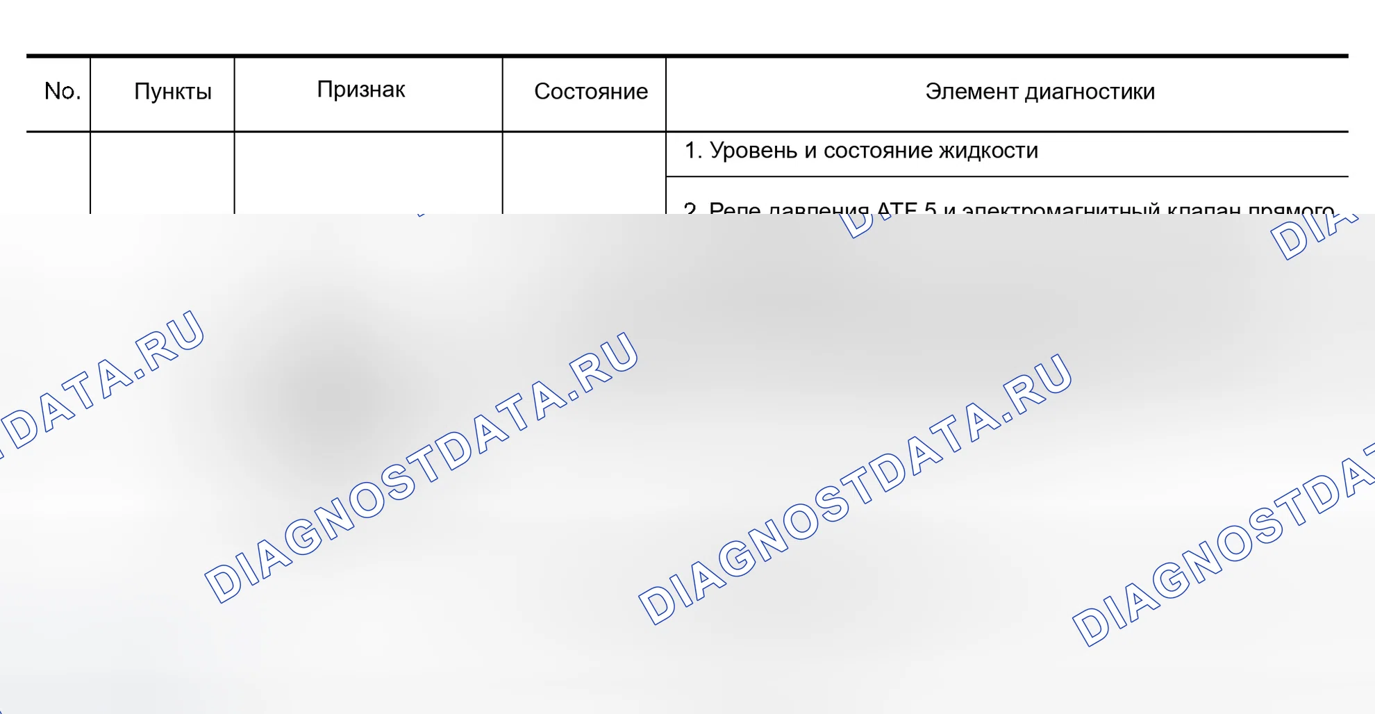 Рис. 99. Infiniti QX56 I