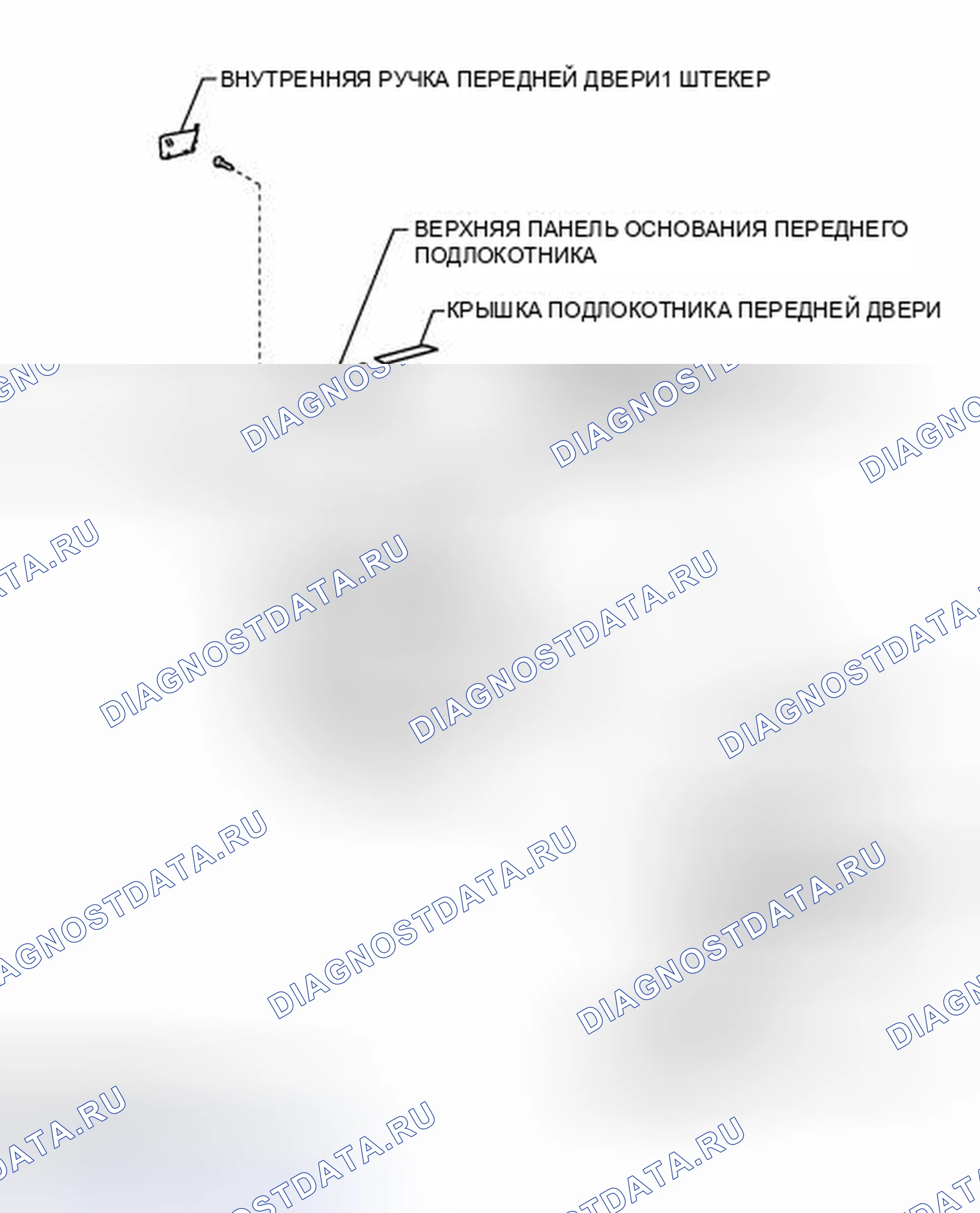 Рис. 66: ИЛЛЮСТРАЦИЯ. Toyota Sequoia II рестайлинг