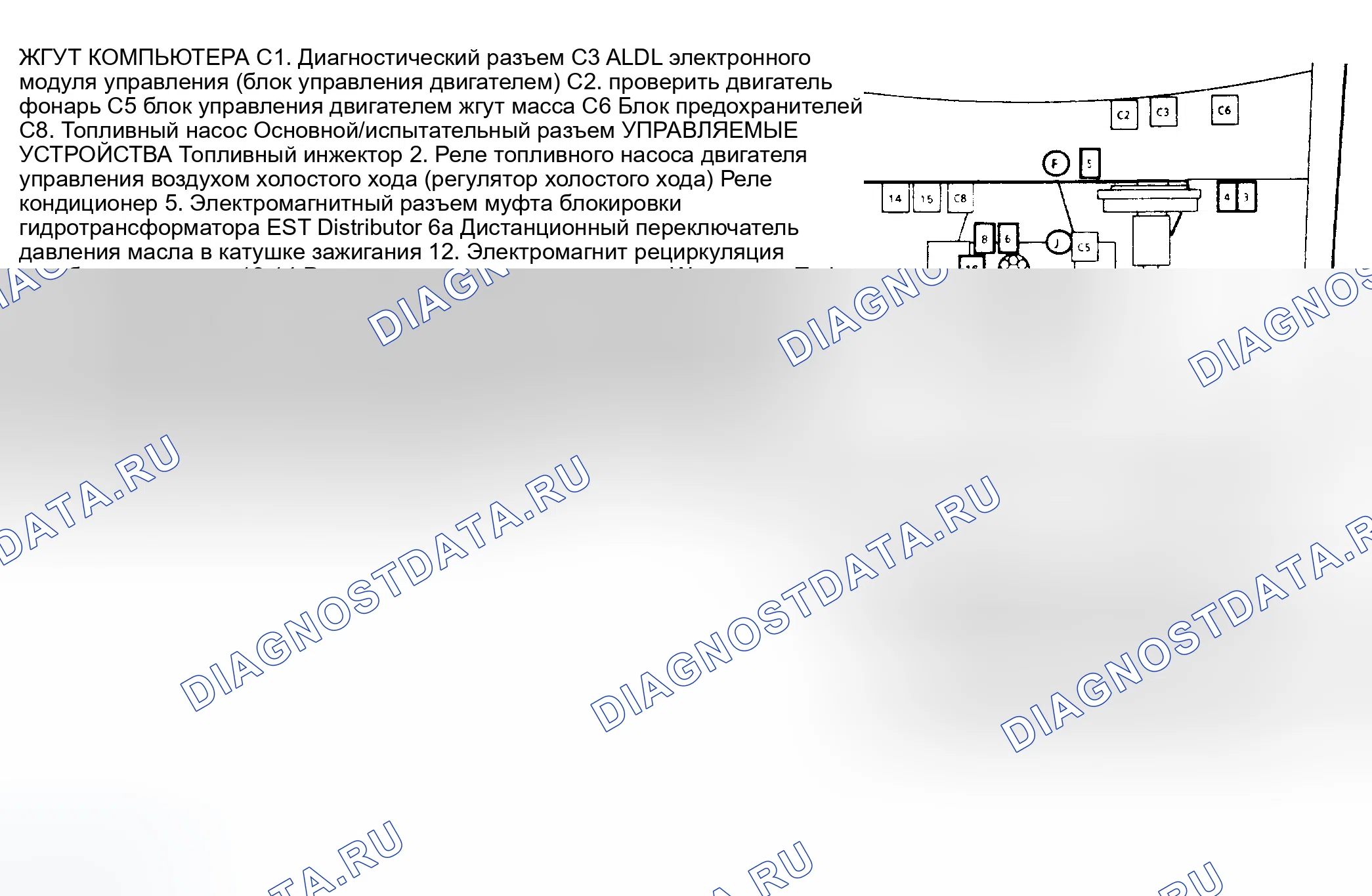 Рис. 52. GMC Pickup C2500 