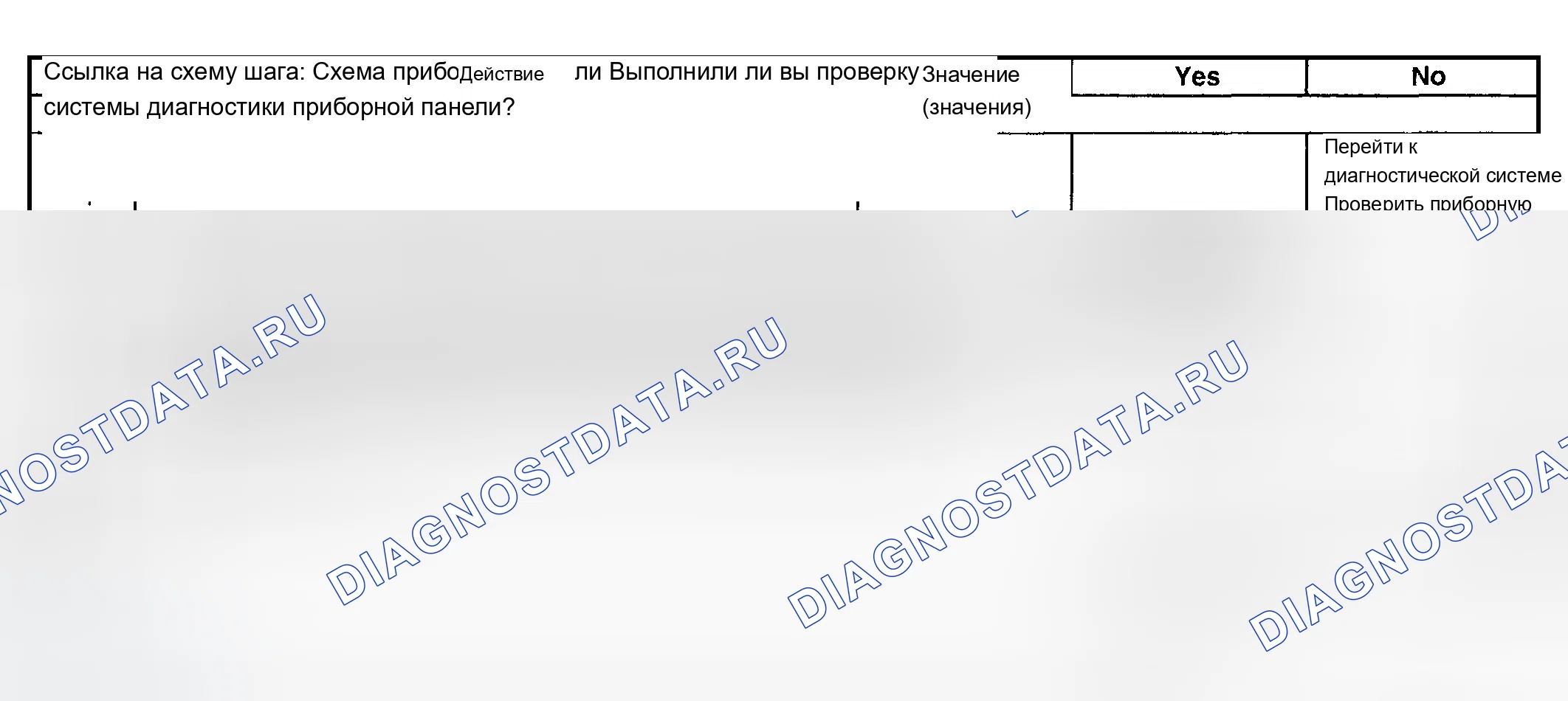 Рис. 160: Датчик температуры охлаждающей жидкости двигателя неточный или неработоспособный. Buick LeSabre VIII