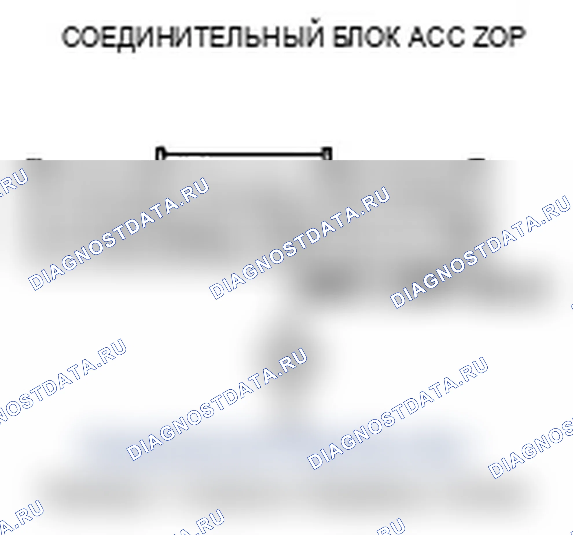 Рис. 26. Acura RL II