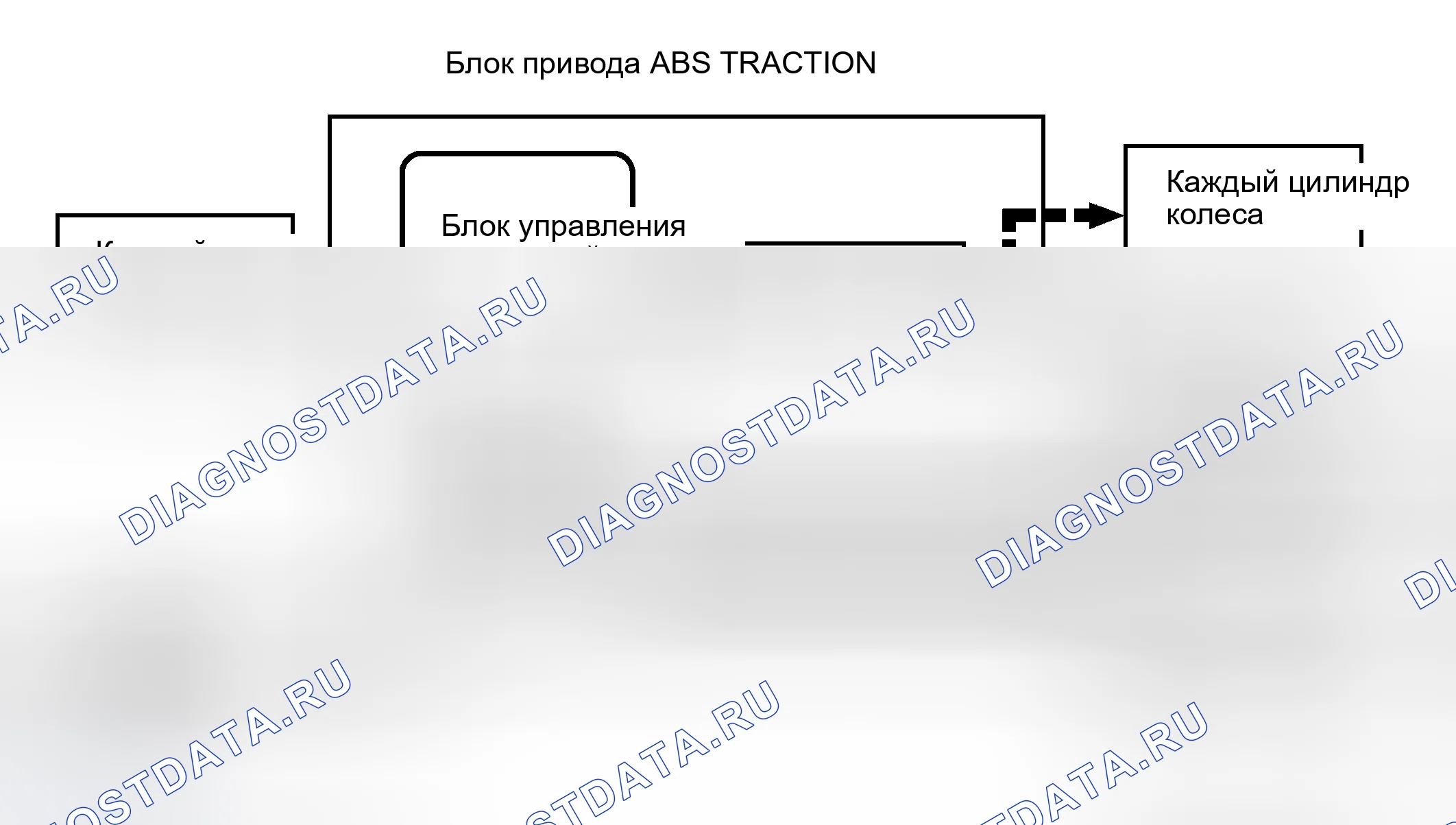 Рис. 224. Toyota Avalon XX30