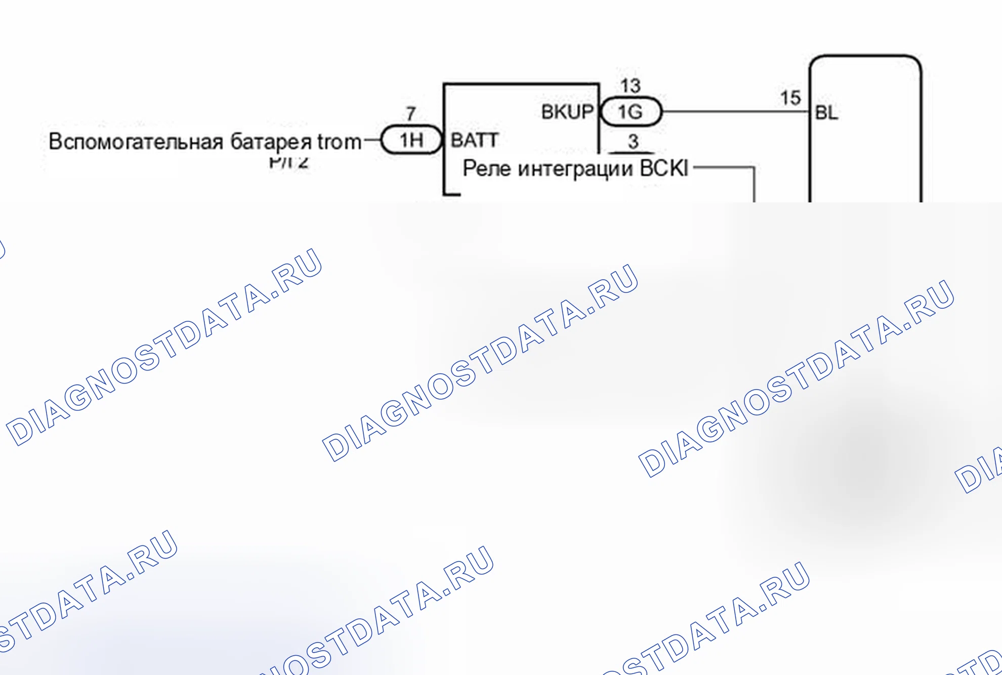 Рис. 16. Lexus CT I