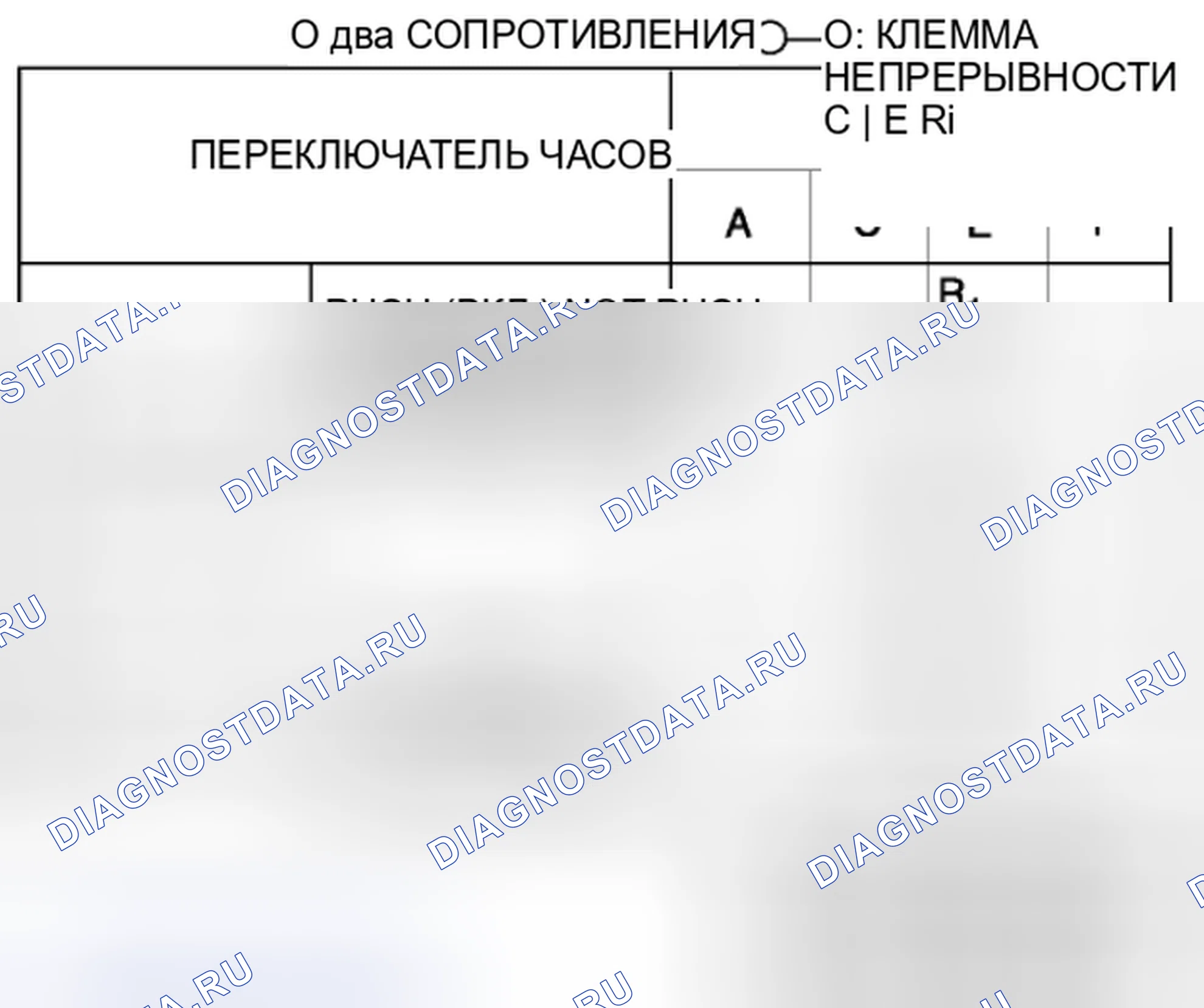 Рис. 26. Honda Civic IX рестайлинг
