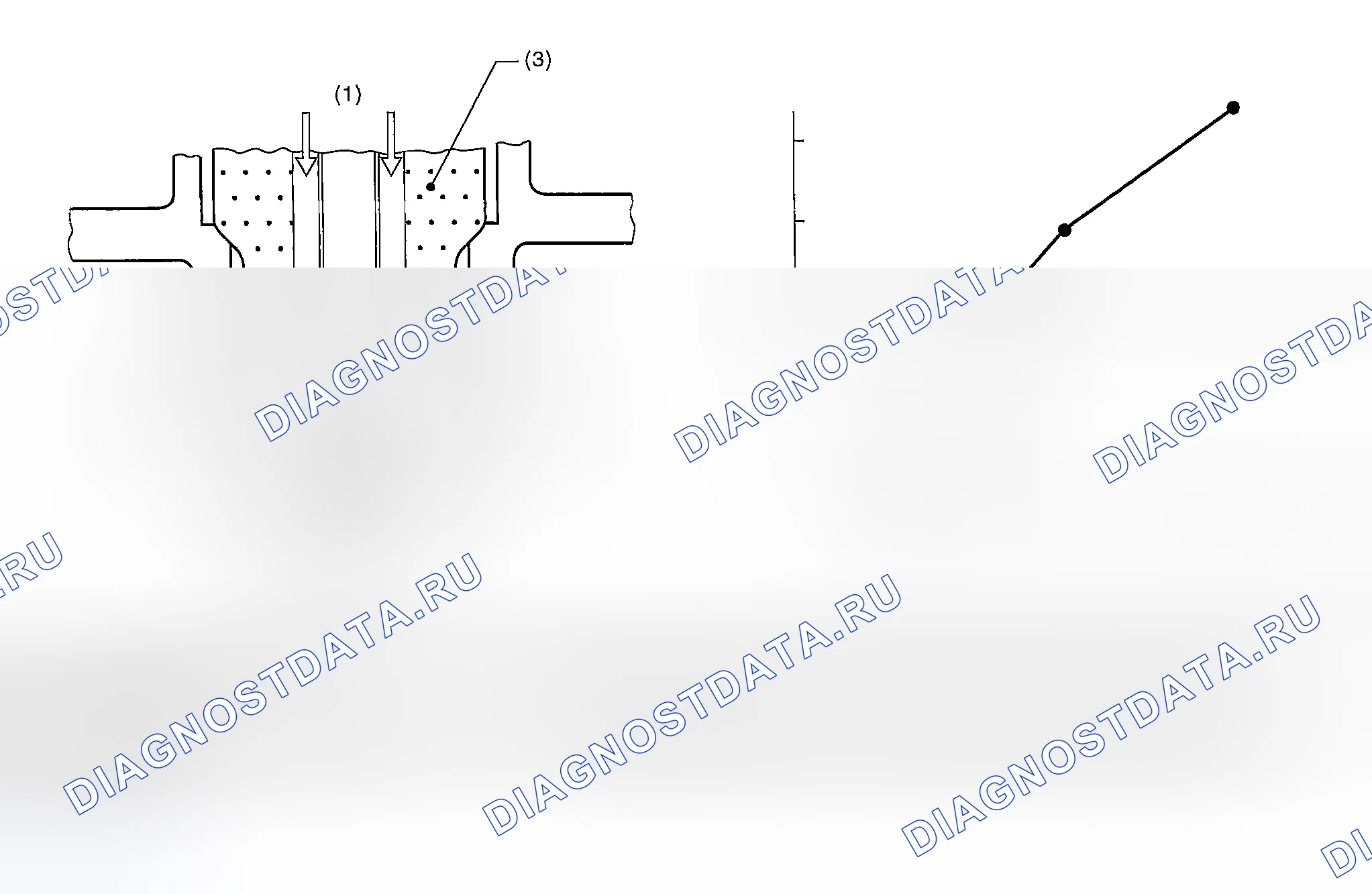 Рис. 2387: ОПИСАНИЕ КОМПОНЕНТОВ. Subaru Outback BP